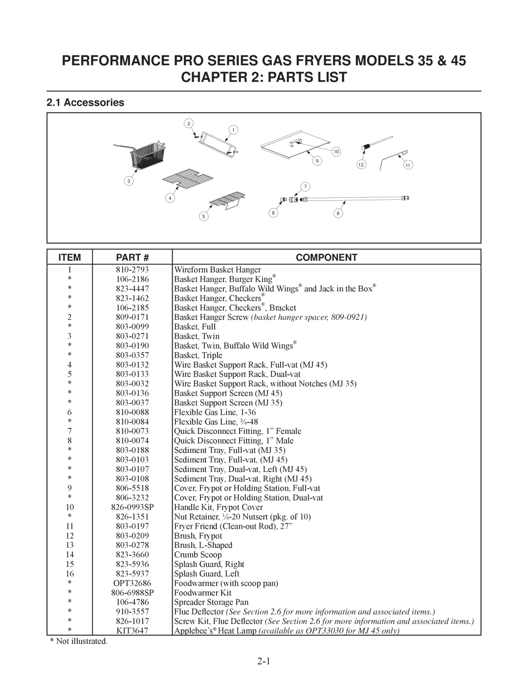 Frymaster 45 manual Performance PRO Series GAS Fryers Models 35 Parts List, Accessories 