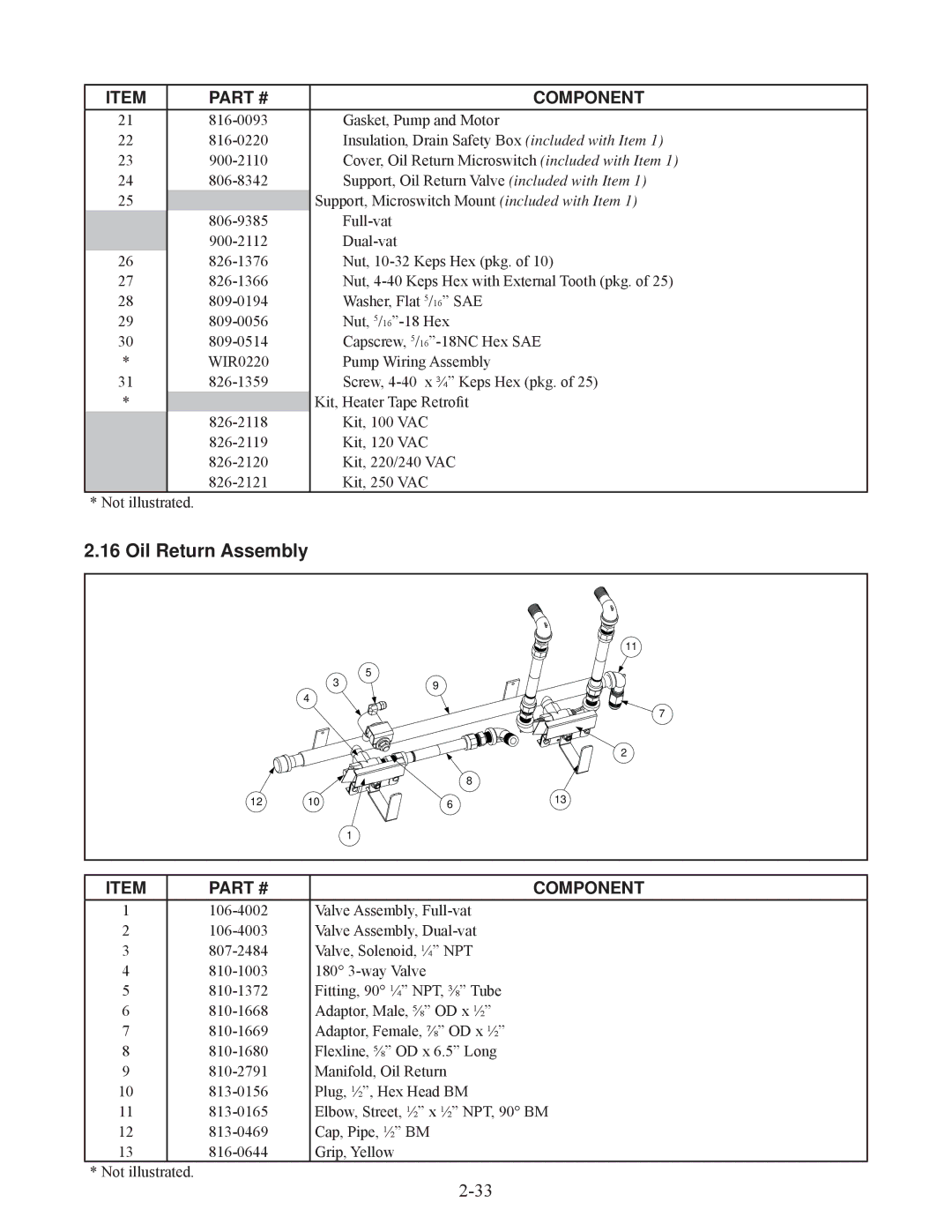 Frymaster 35, 45 manual Oil Return Assembly 