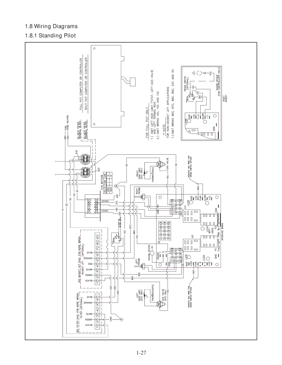 Frymaster 35, 45 manual Wiring Diagrams 1.8.1 Standing Pilot 