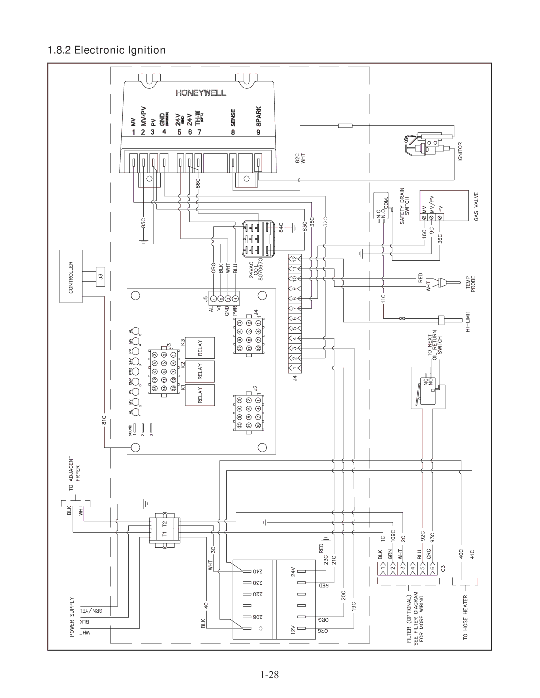 Frymaster 45, 35 manual Electronic Ignition 