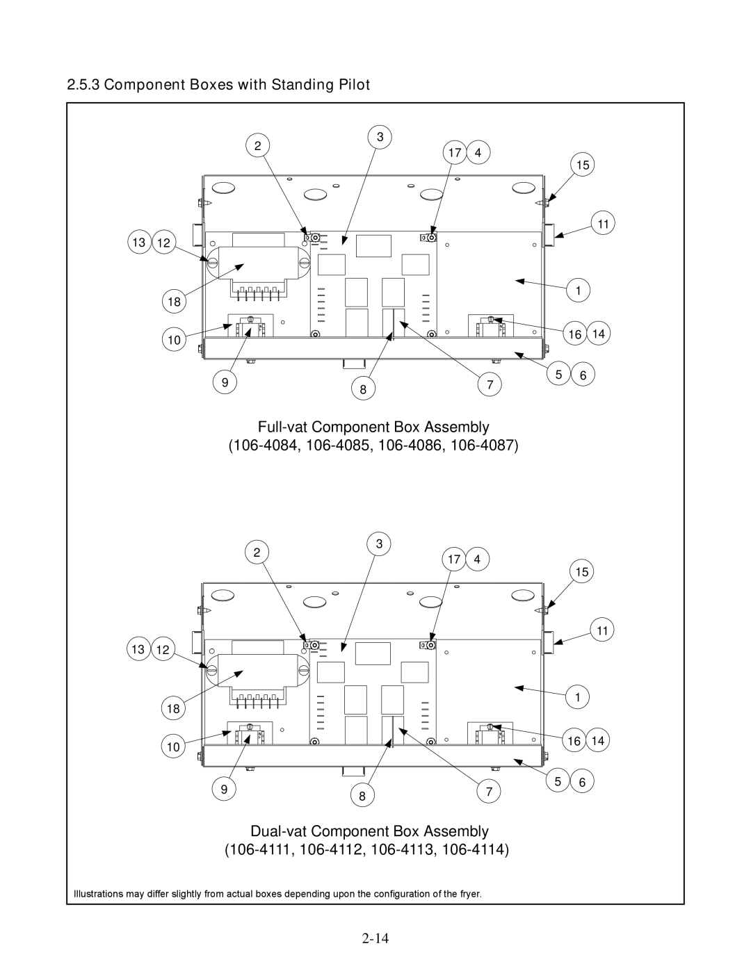 Frymaster 45, 35 manual Component Boxes with Standing Pilot 