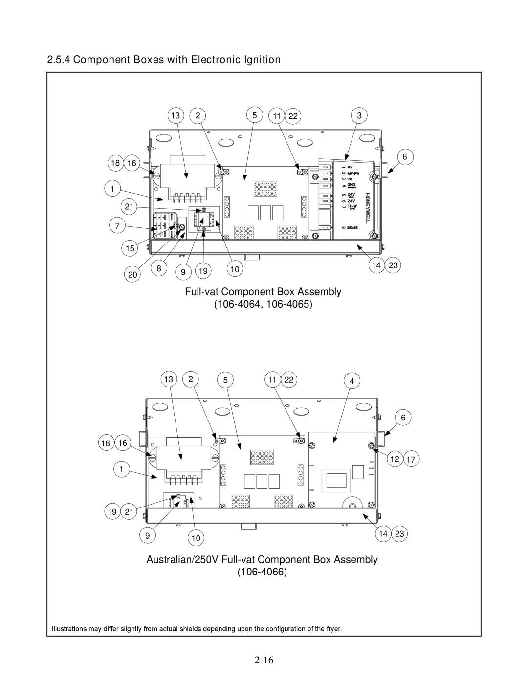 Frymaster 45, 35 manual Component Boxes with Electronic Ignition 