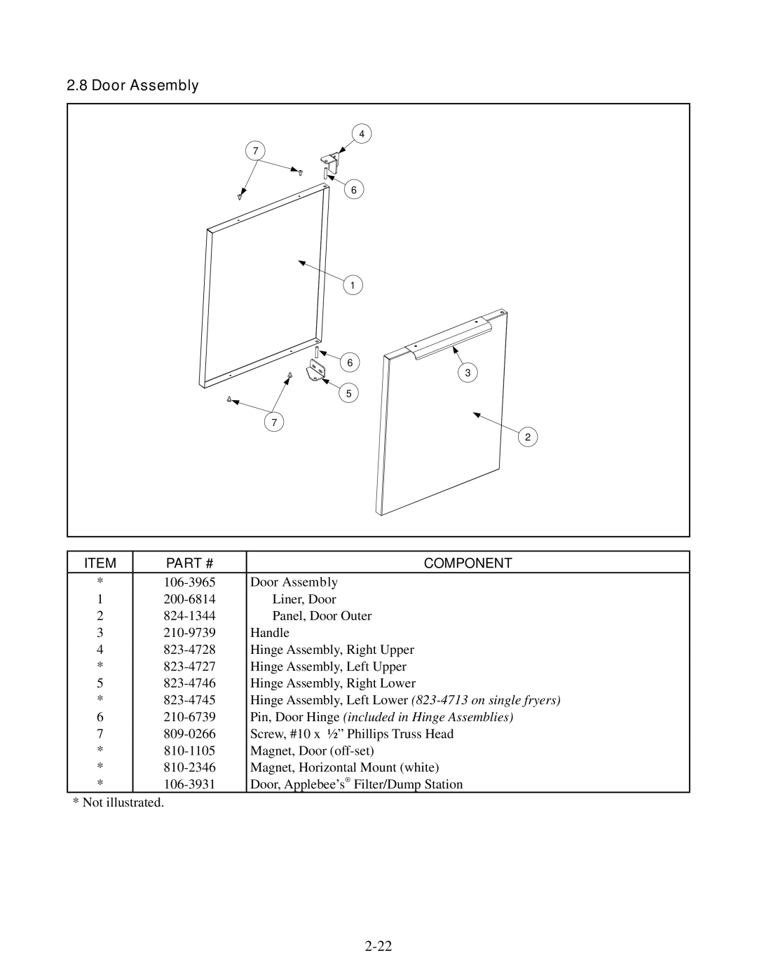 Frymaster 45, 35 manual 106-3965Door Assembly 