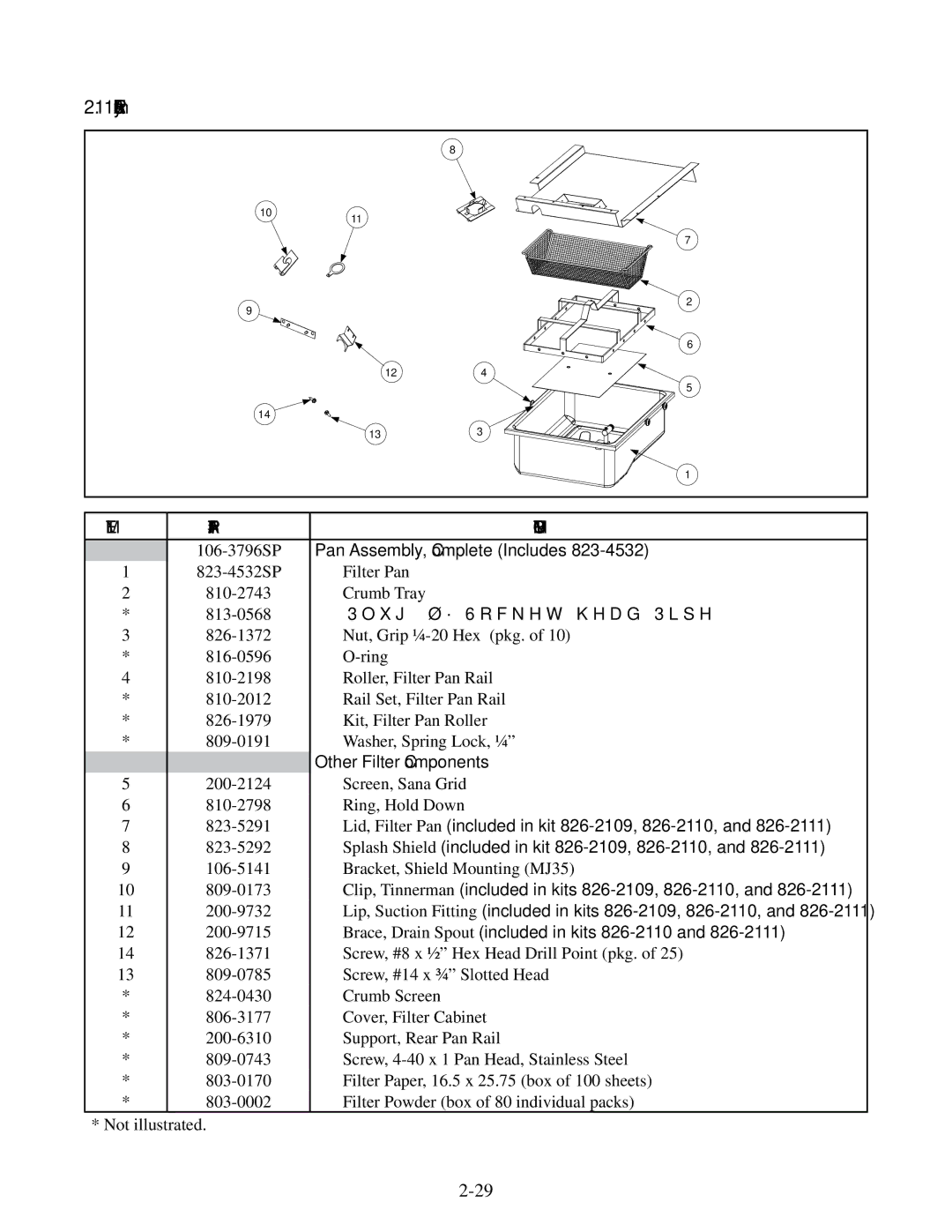 Frymaster 35, 45 manual Filter Pan Assembly, Pan Assembly, Complete Includes, Other Filter Components 