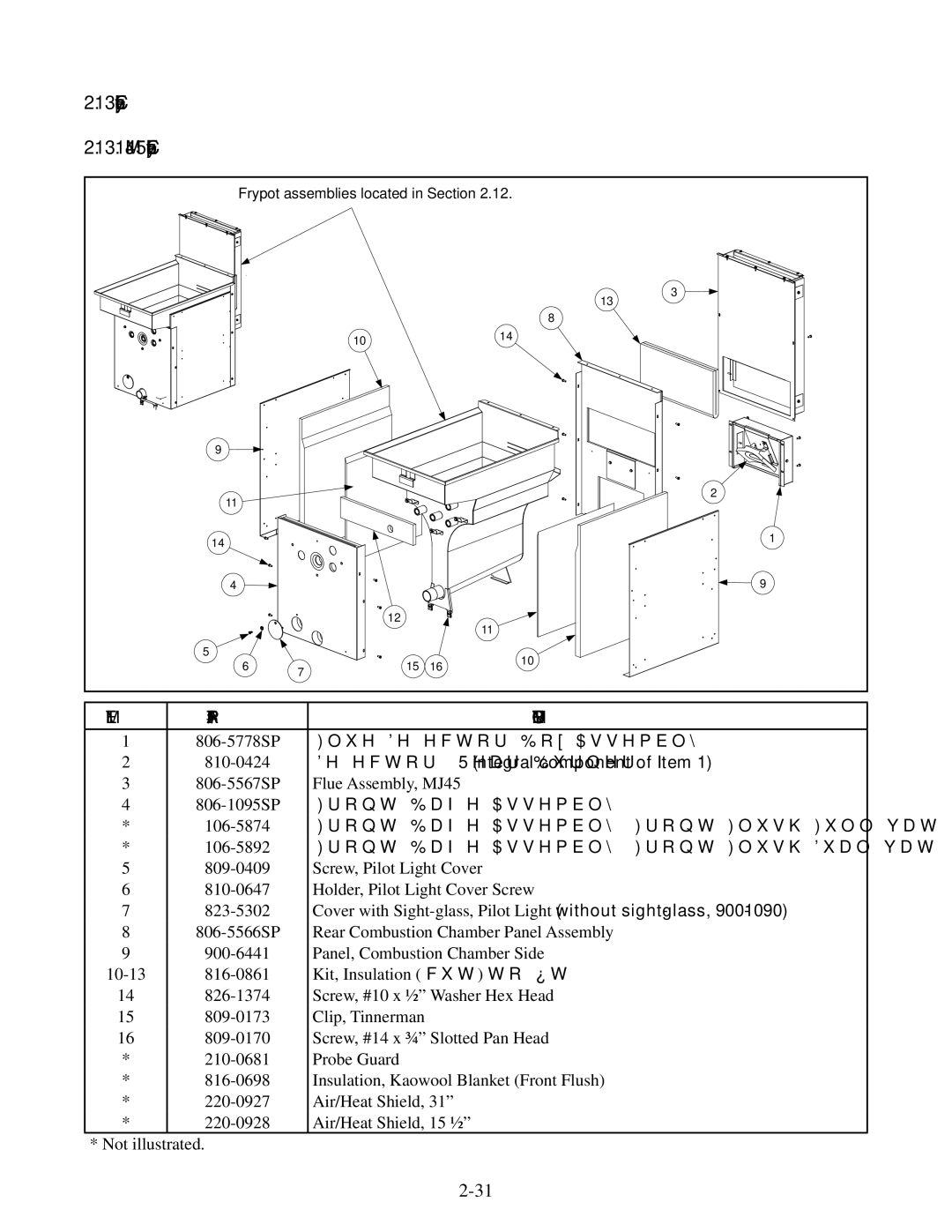 Frymaster 35 manual Frypot Cabinetry 13.1 MJ45 Frypot Cabinetry 