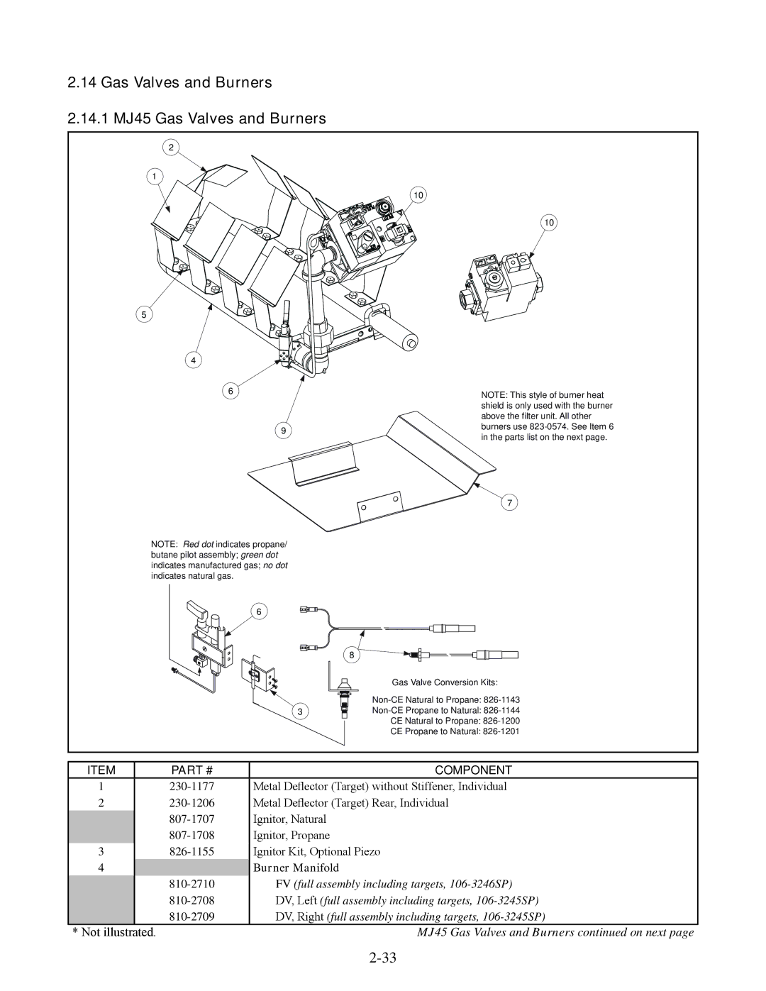 Frymaster 35 manual Gas Valves and Burners 14.1 MJ45 Gas Valves and Burners, Component 