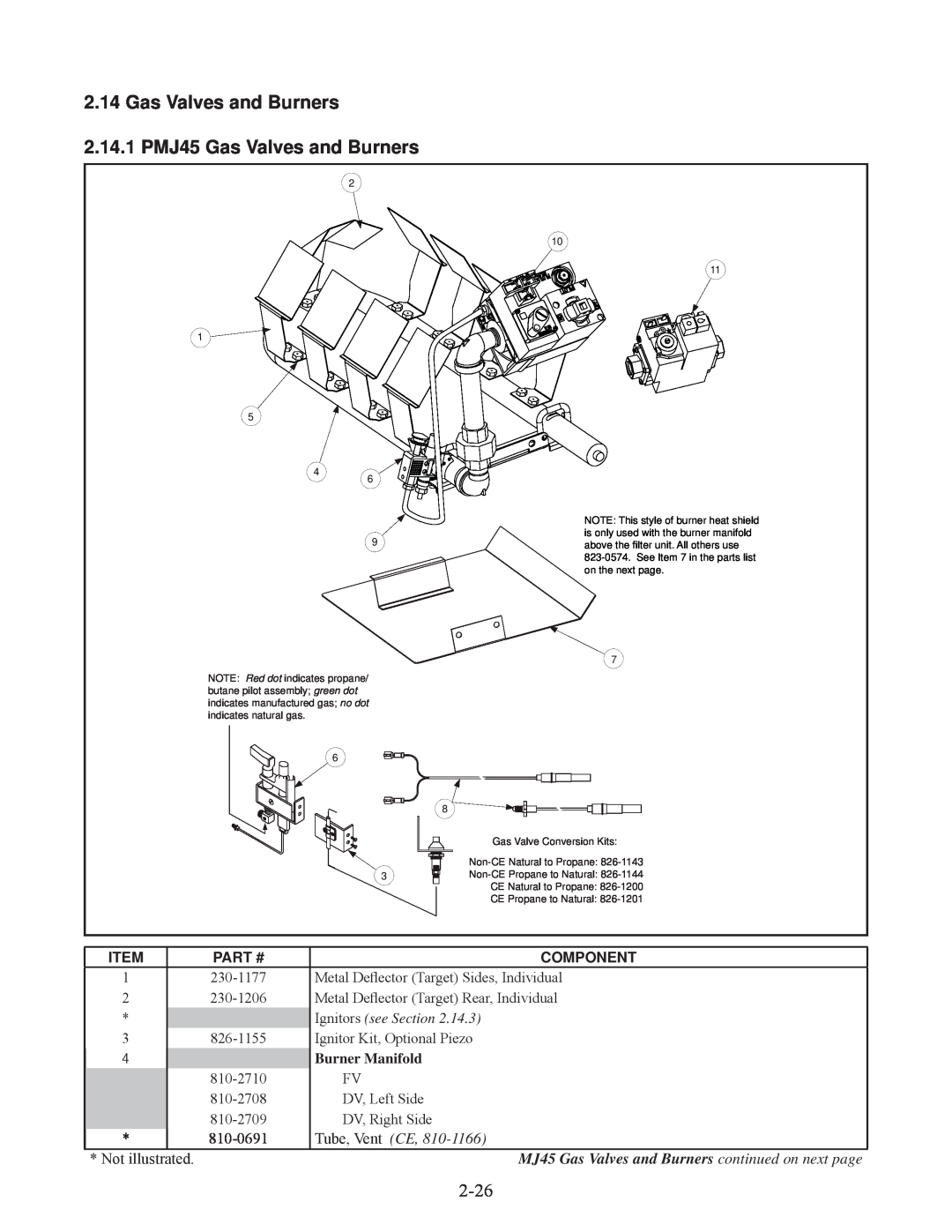 Frymaster 35 manual 2.14.1 PMJ45 Gas Valves and Burners, Part #, Component, Burner Manifold 