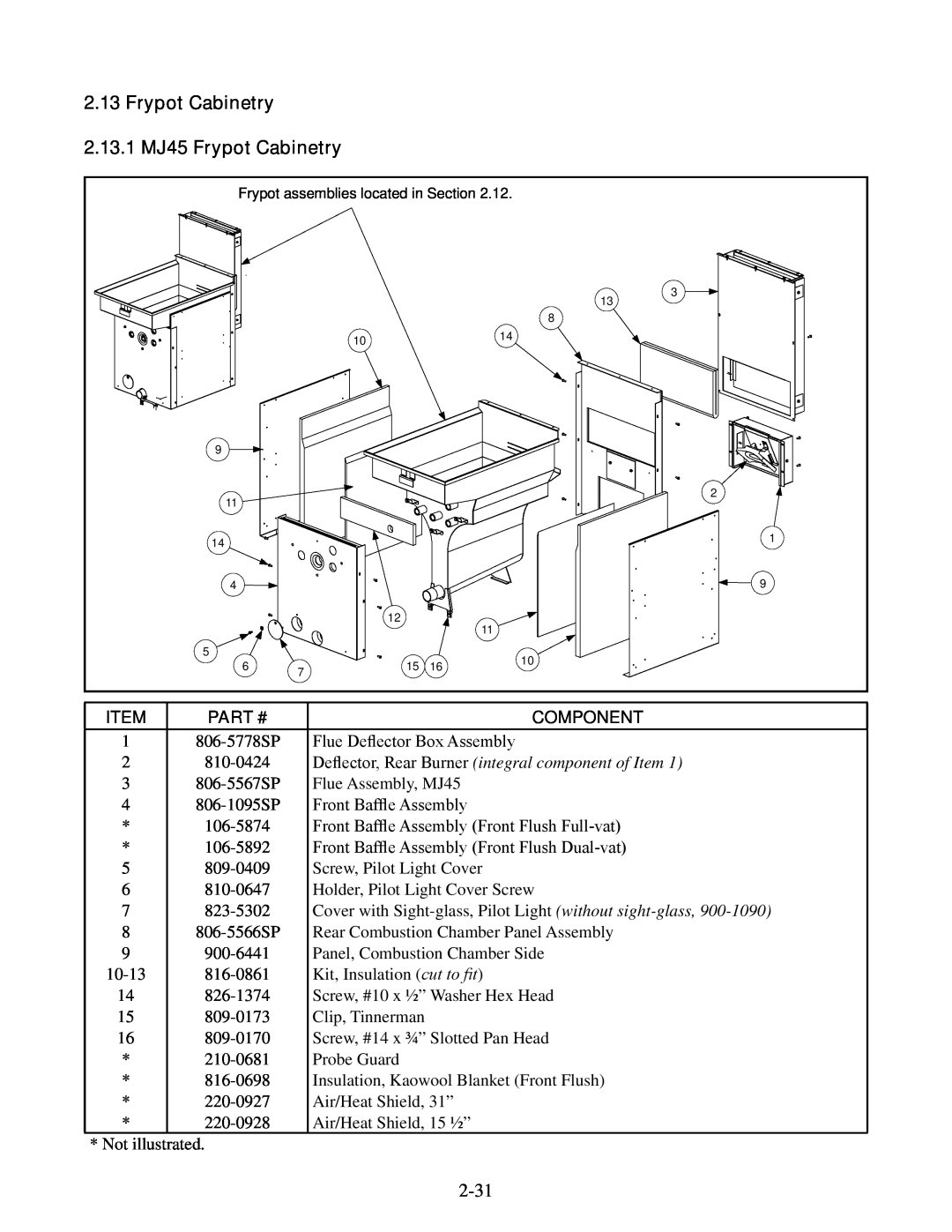 Frymaster 35 manual Frypot Cabinetry 2.13.1 MJ45 Frypot Cabinetry, Part #, Kit, Insulation cut to fit, Probe Guard 