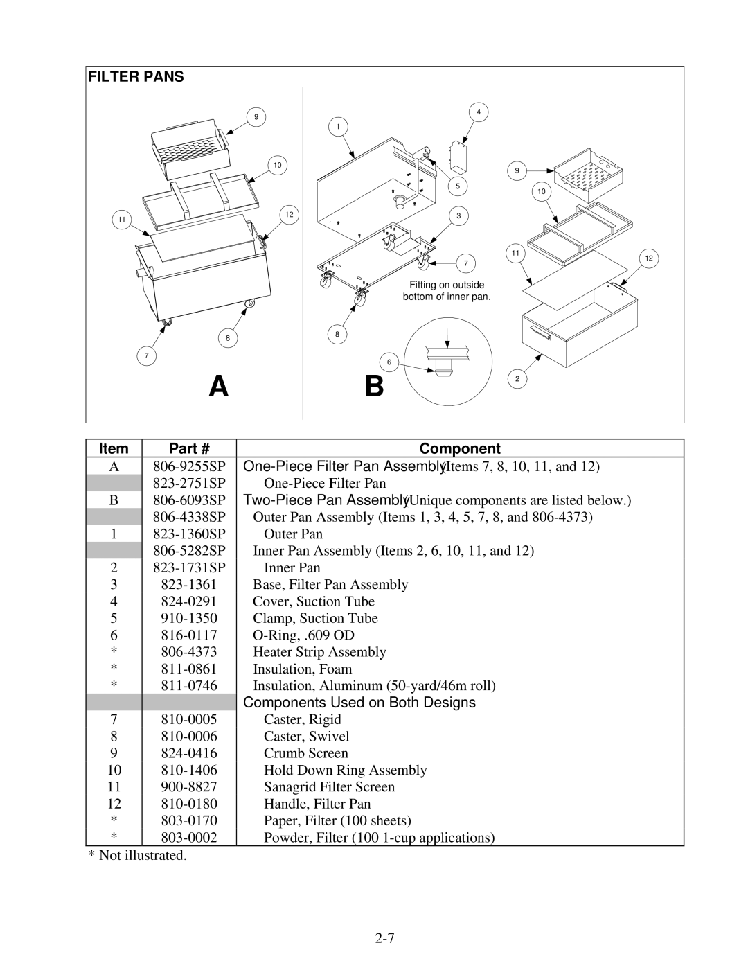 Frymaster 35 Series manual One-Piece Filter Pan Assembly Items 7, 8, 10, 11 