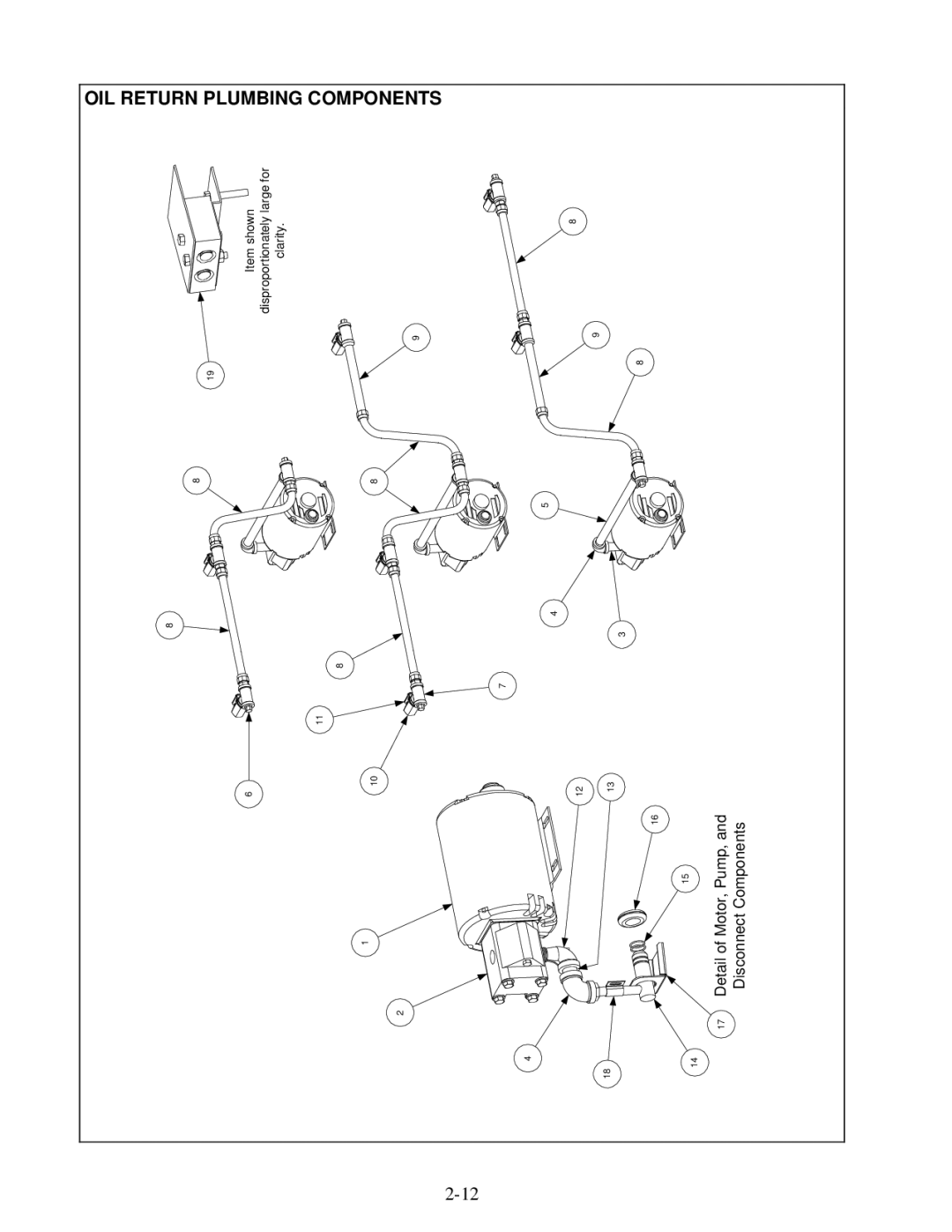 Frymaster 35 Series manual Oil 