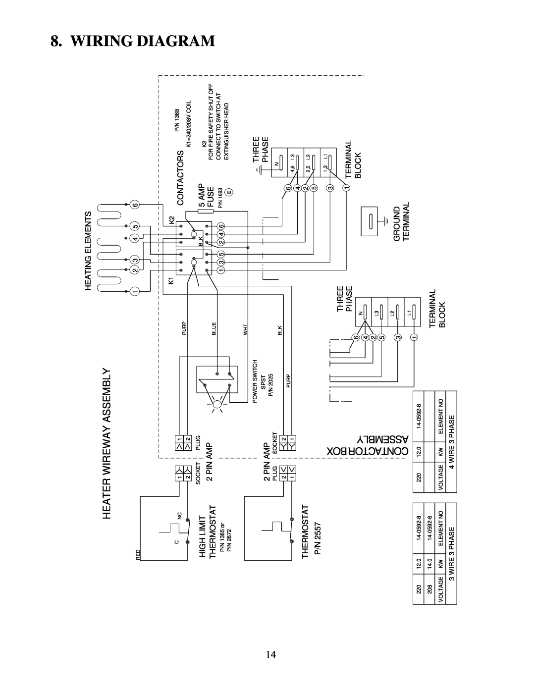 Frymaster 38 Series operation manual Wiring Diagram, Heater Wireway Assembly 