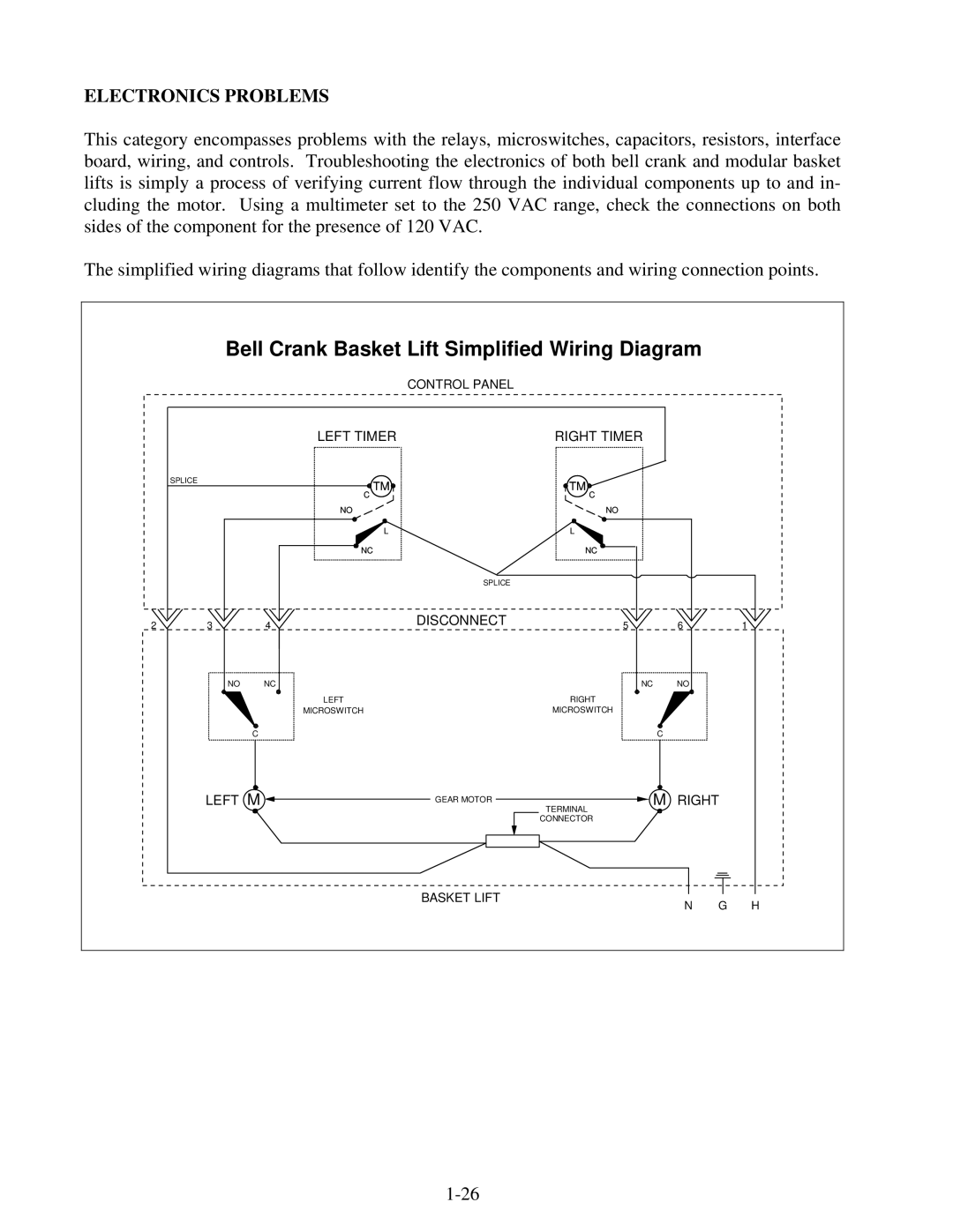 Frymaster 45 Series manual Bell Crank Basket Lift Simplified Wiring Diagram 