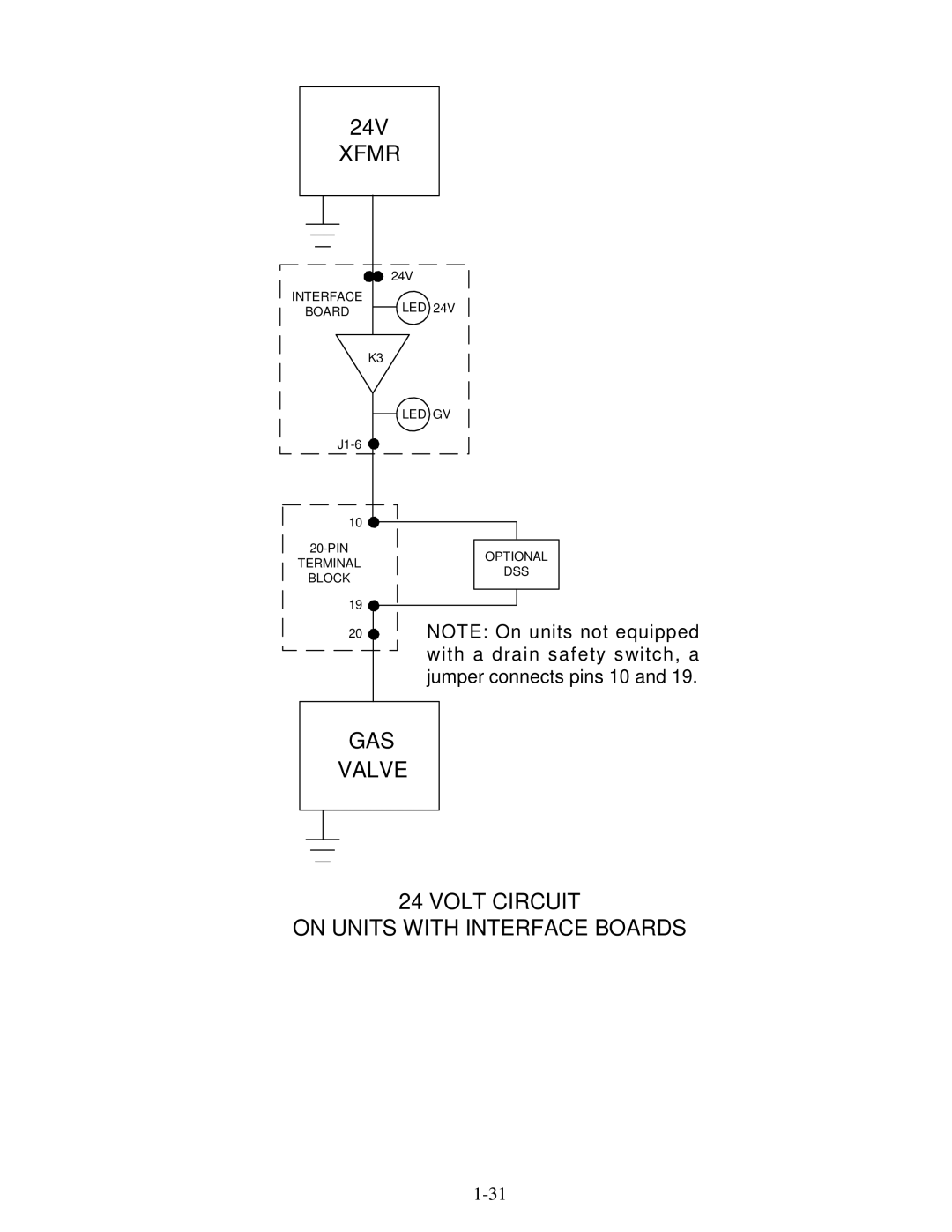 Frymaster 45 Series manual Xfmr 