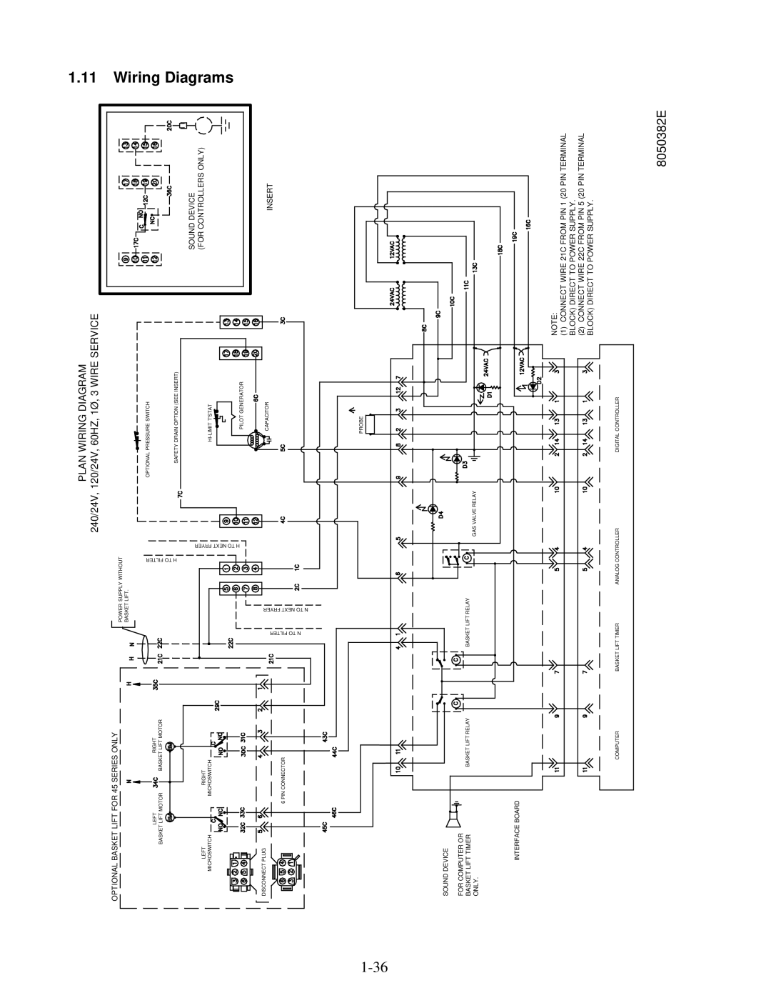 Frymaster 45 Series manual Wiring Diagrams, Plan Wiring Diagram 