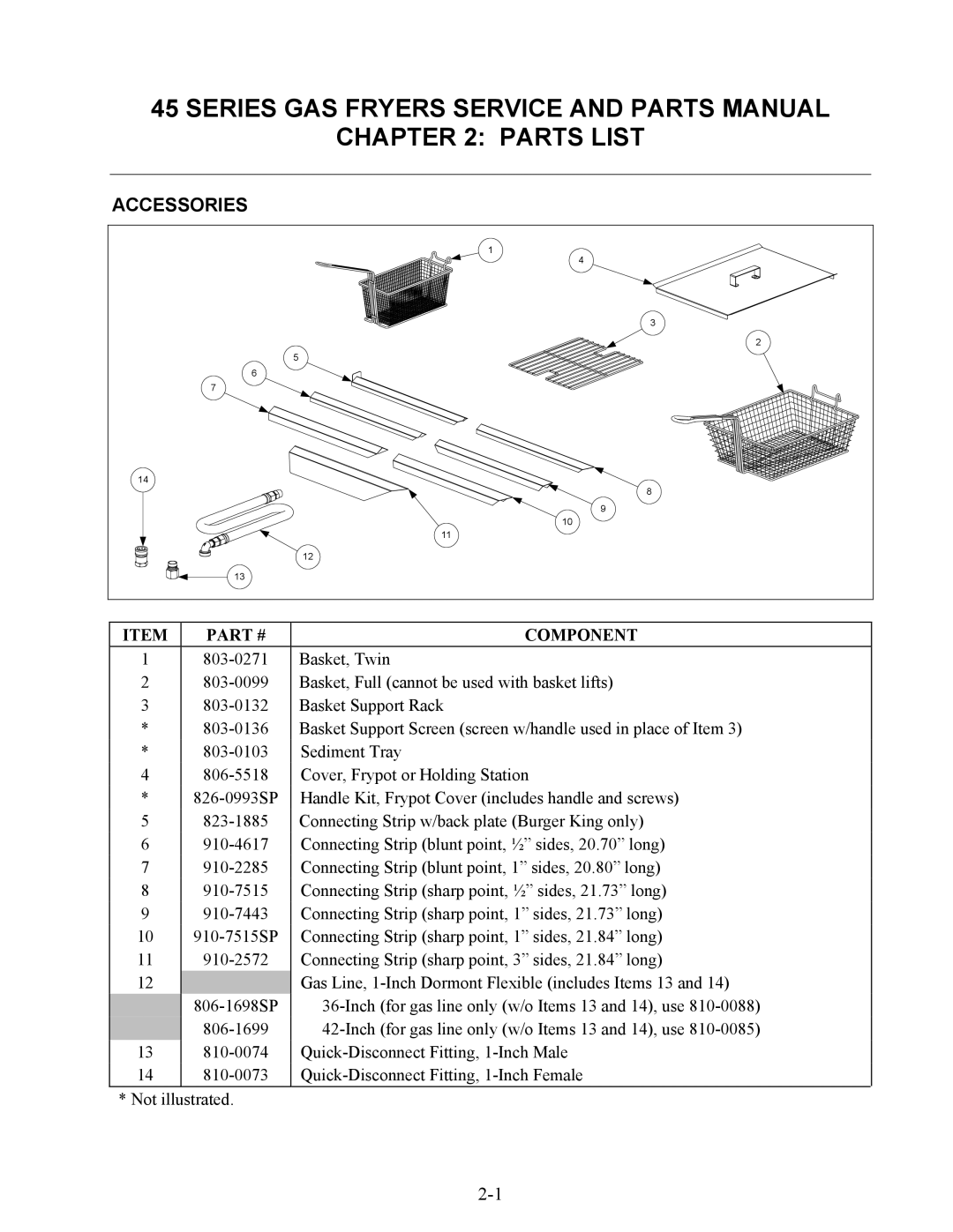 Frymaster 45 Series manual Series GAS Fryers Service and Parts Manual Parts List 