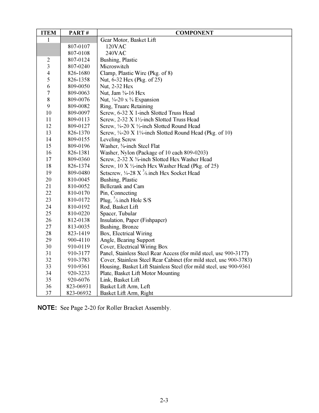 Frymaster 45 Series manual Component 