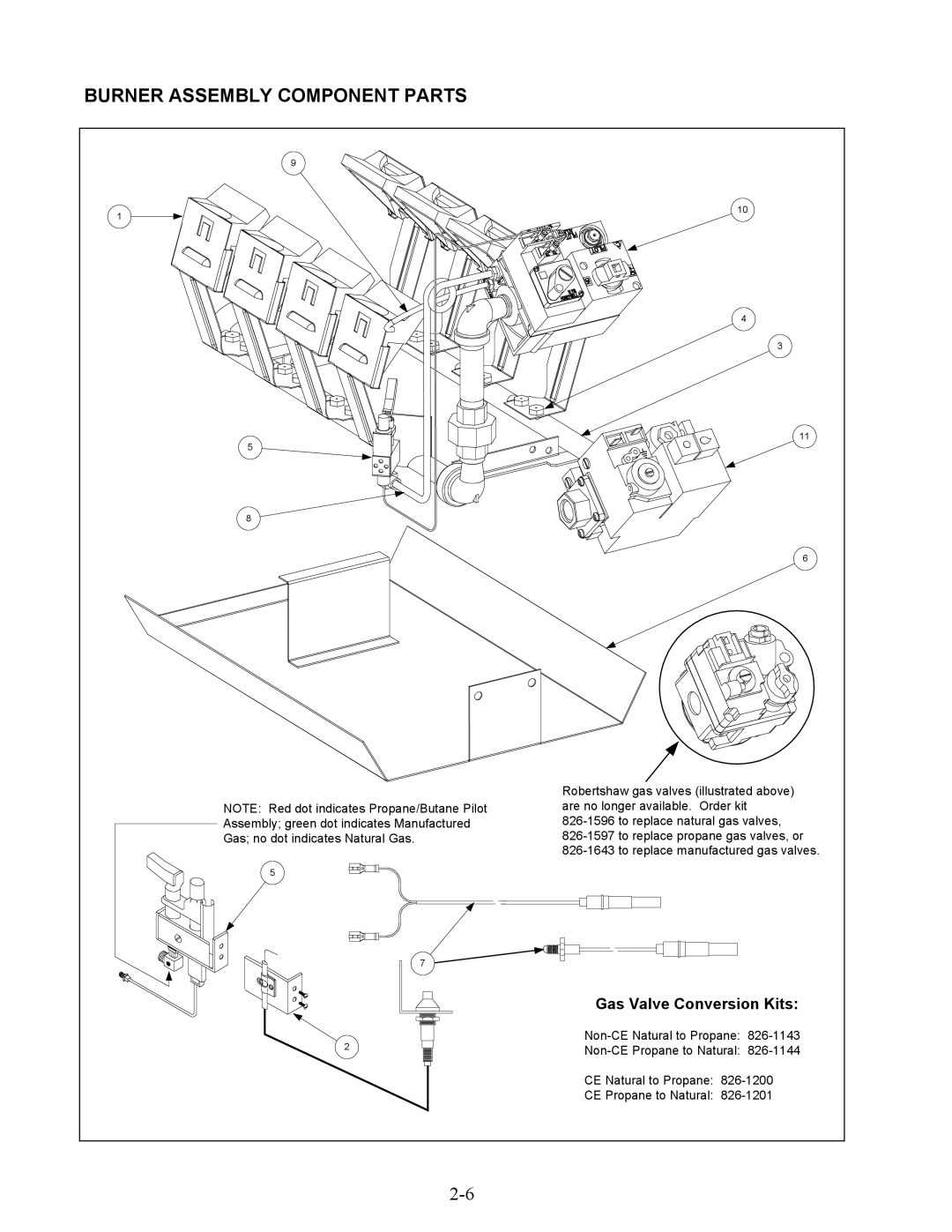 Frymaster 45 Series manual Burner Assembly Component Parts 