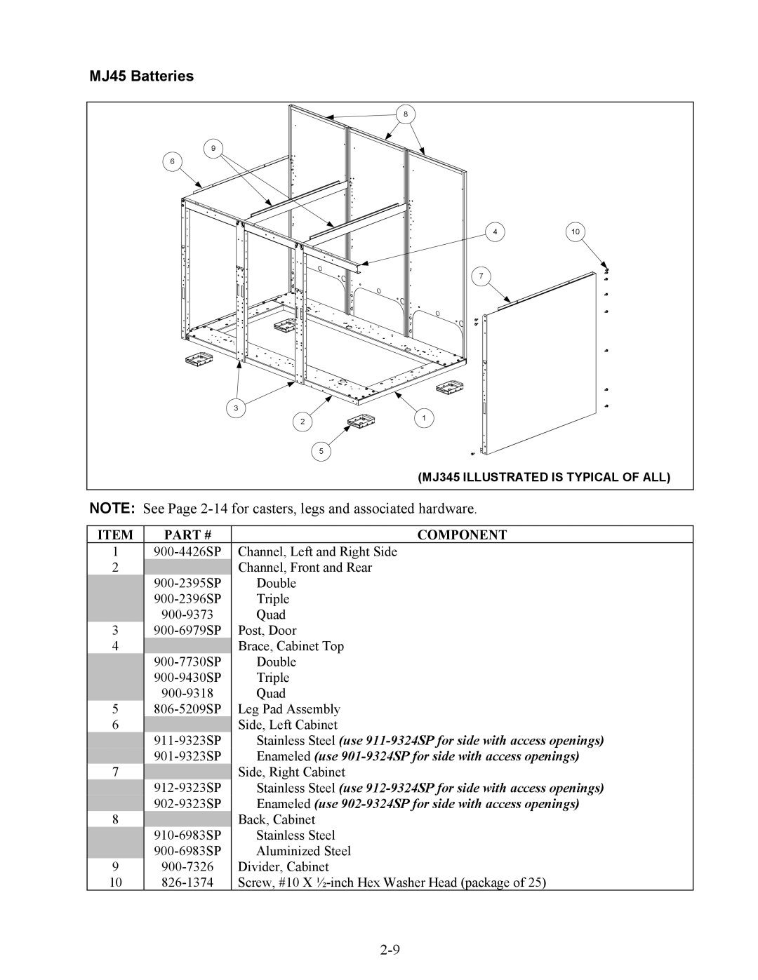 Frymaster 45 Series manual MJ45 Batteries, Enameled use 902-9324SP for side with access openings 