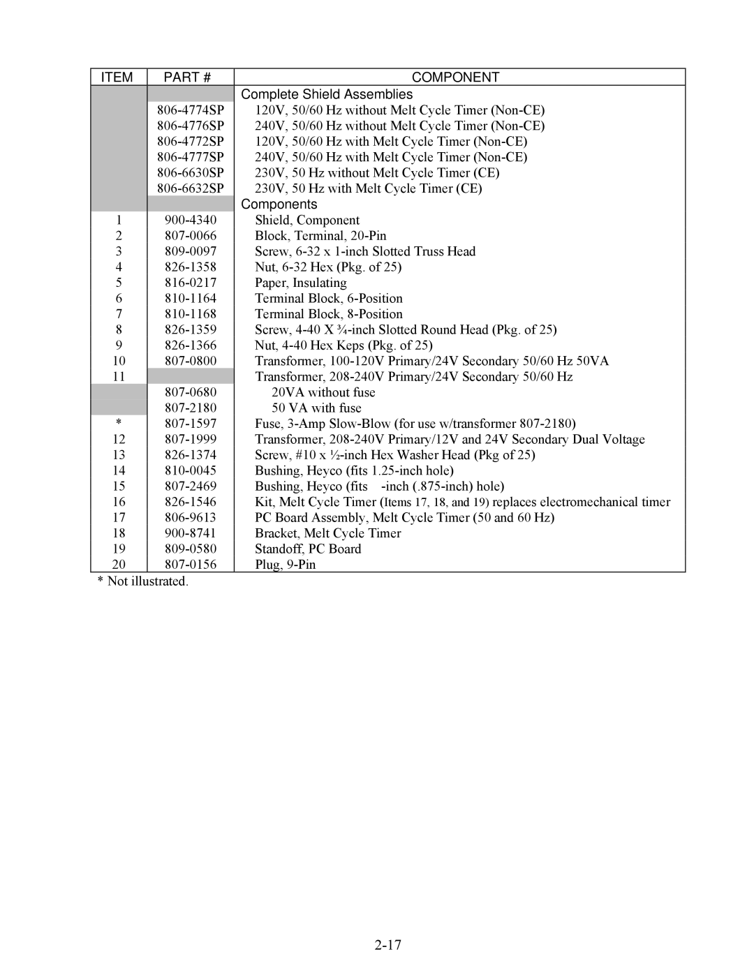 Frymaster 45 Series manual Complete Shield Assemblies 