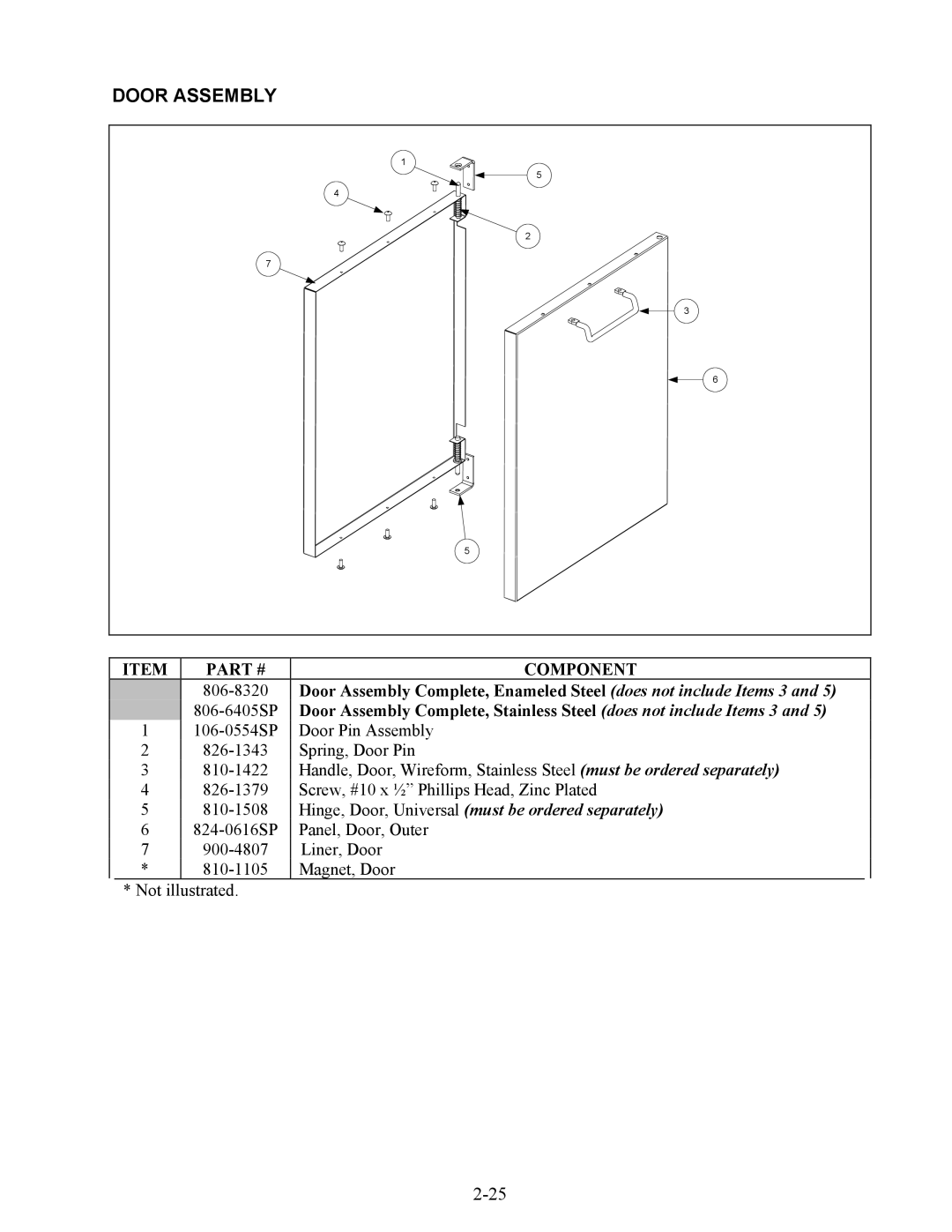 Frymaster 45 Series manual Door Assembly 