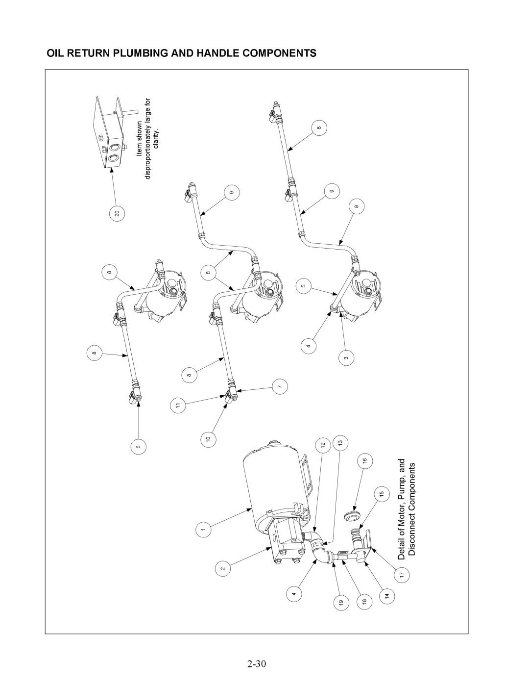 Frymaster 45 Series manual Oil 