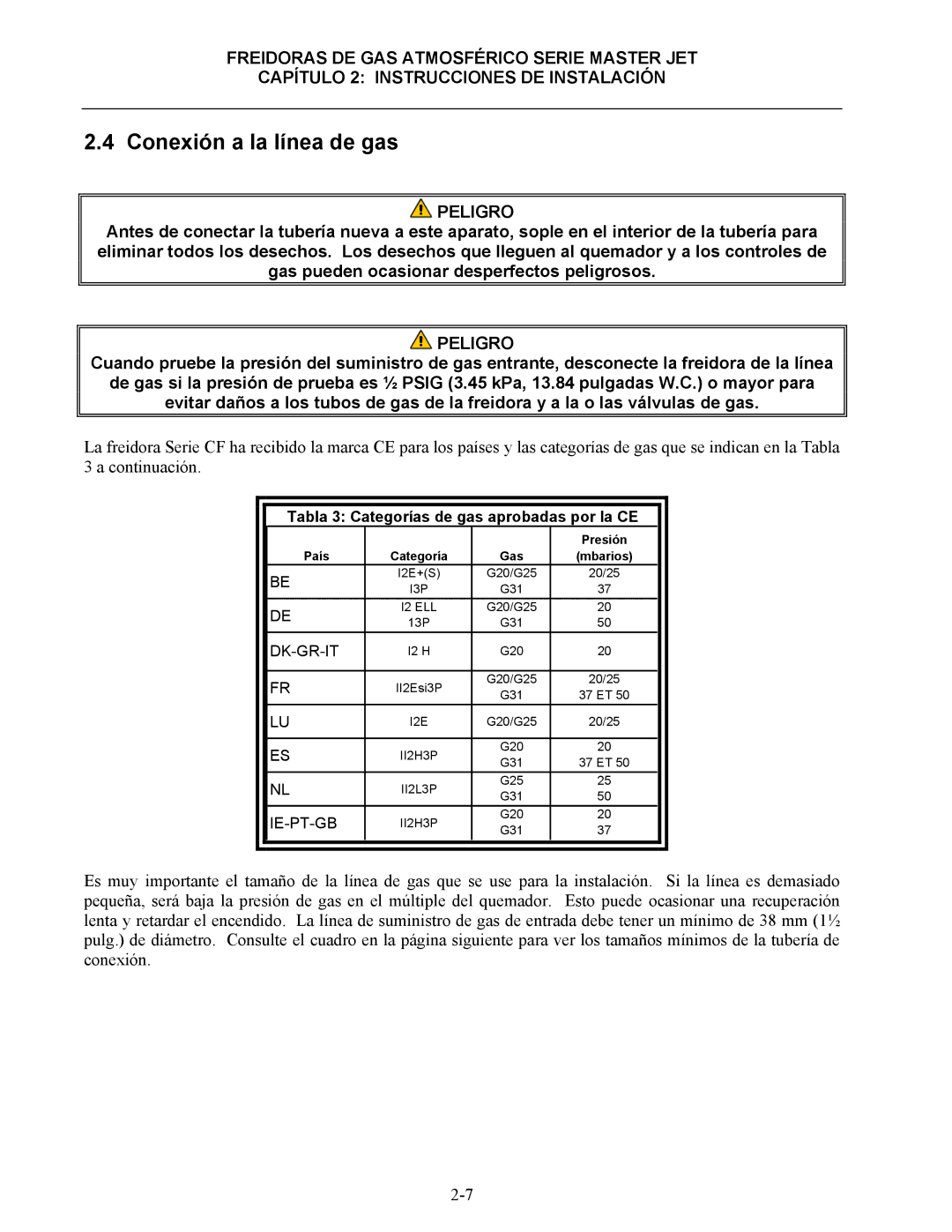 Frymaster 45 y manual Conexión a la línea de gas, Tabla 3 Categorías de gas aprobadas por la CE 