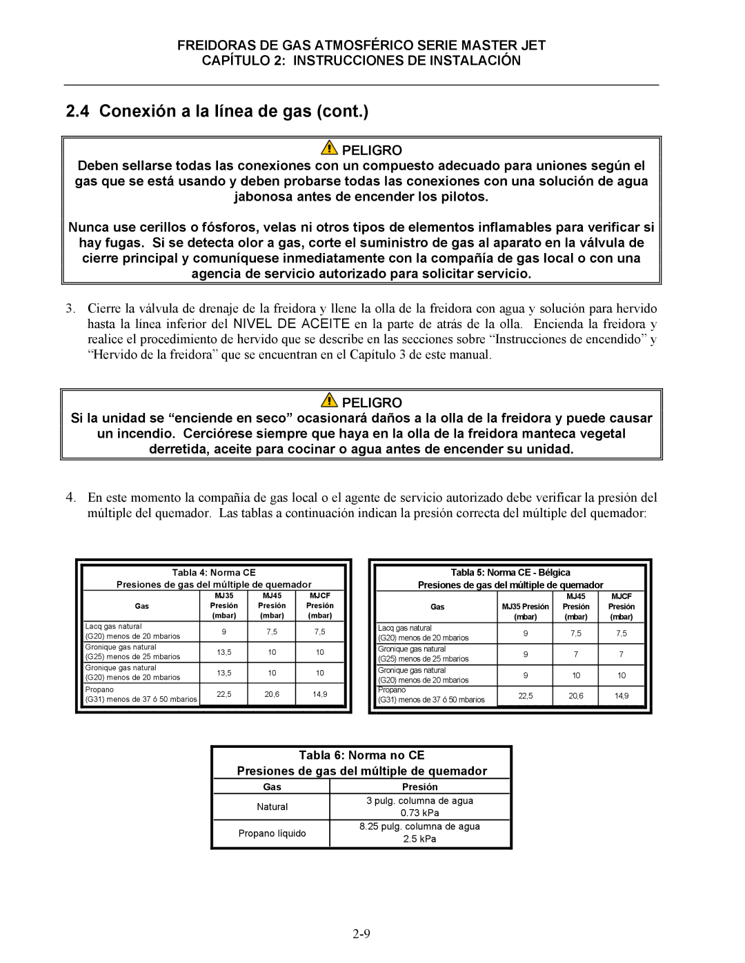 Frymaster 45 y manual Gas Presión 