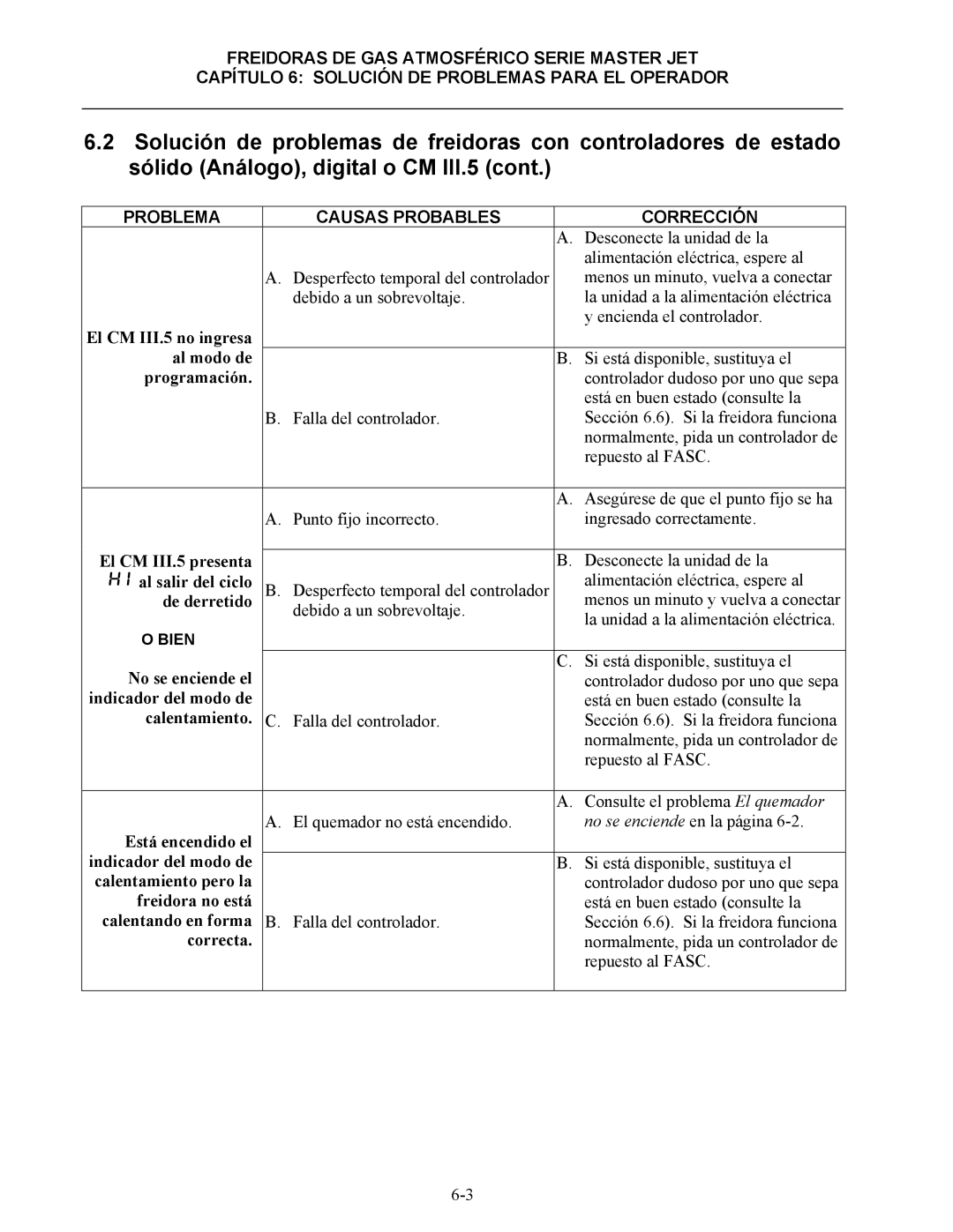 Frymaster 45 y manual Al modo de, Programación, El CM III.5 presenta, Al salir del ciclo, De derretido, No se enciende el 