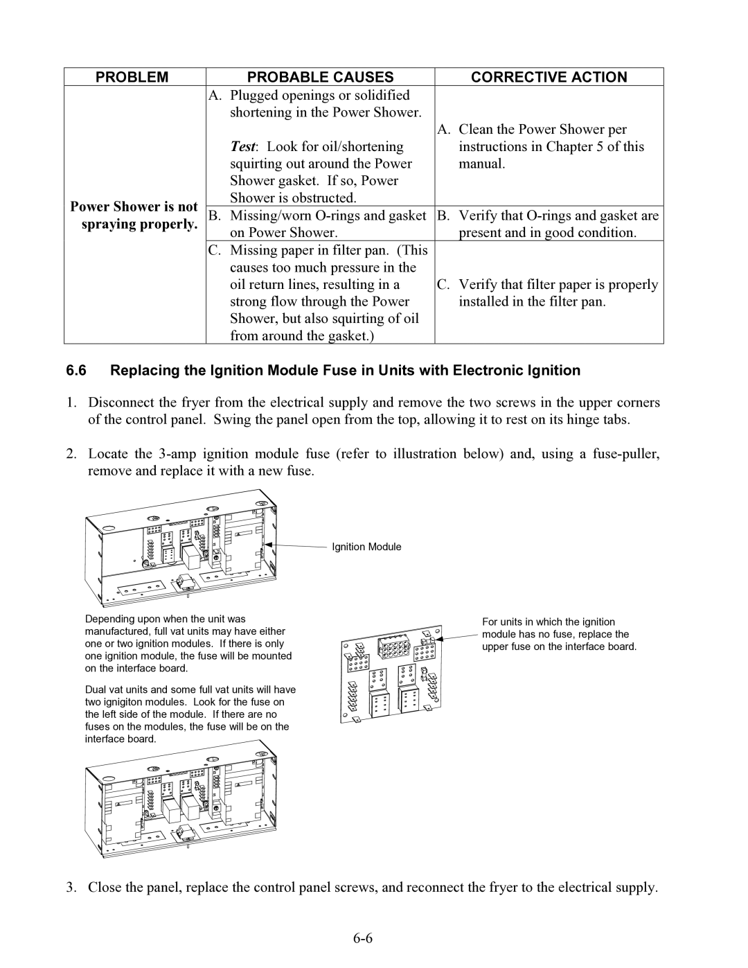 Frymaster 47 Series operation manual Power Shower is not, Spraying properly 