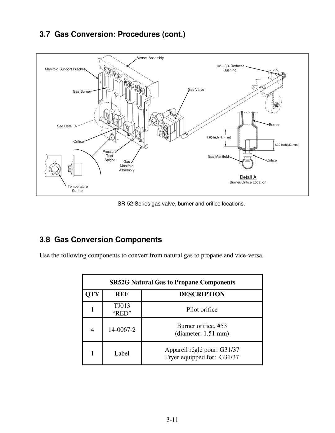 Frymaster 52 Series operation manual Gas Conversion Components, SR52G Natural Gas to Propane Components 