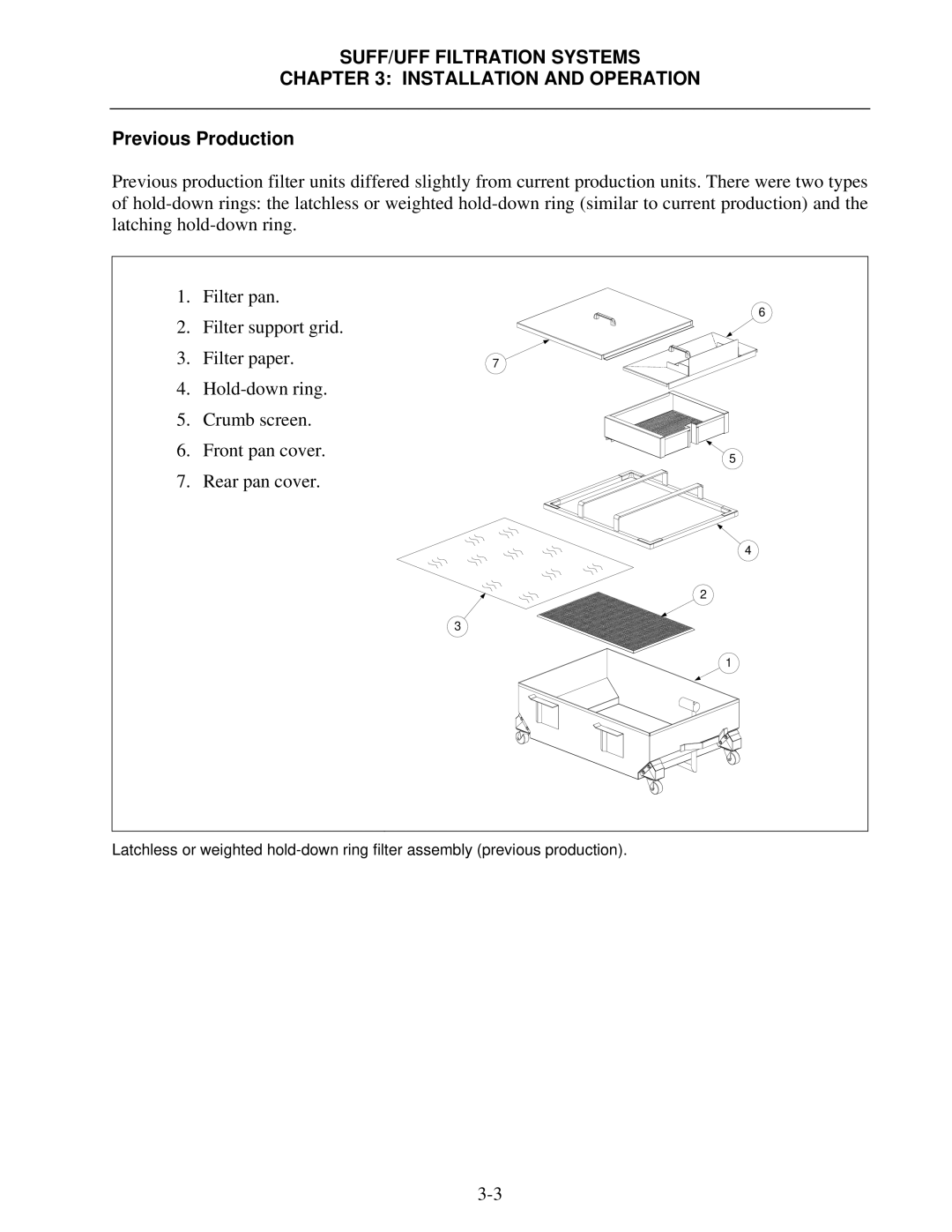 Frymaster 8195809 operation manual Previous Production 