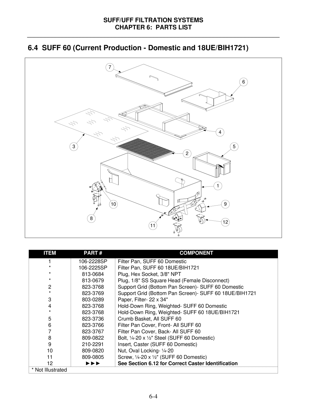 Frymaster 8195809 operation manual Suff 60 Current Production Domestic and 18UE/BIH1721 