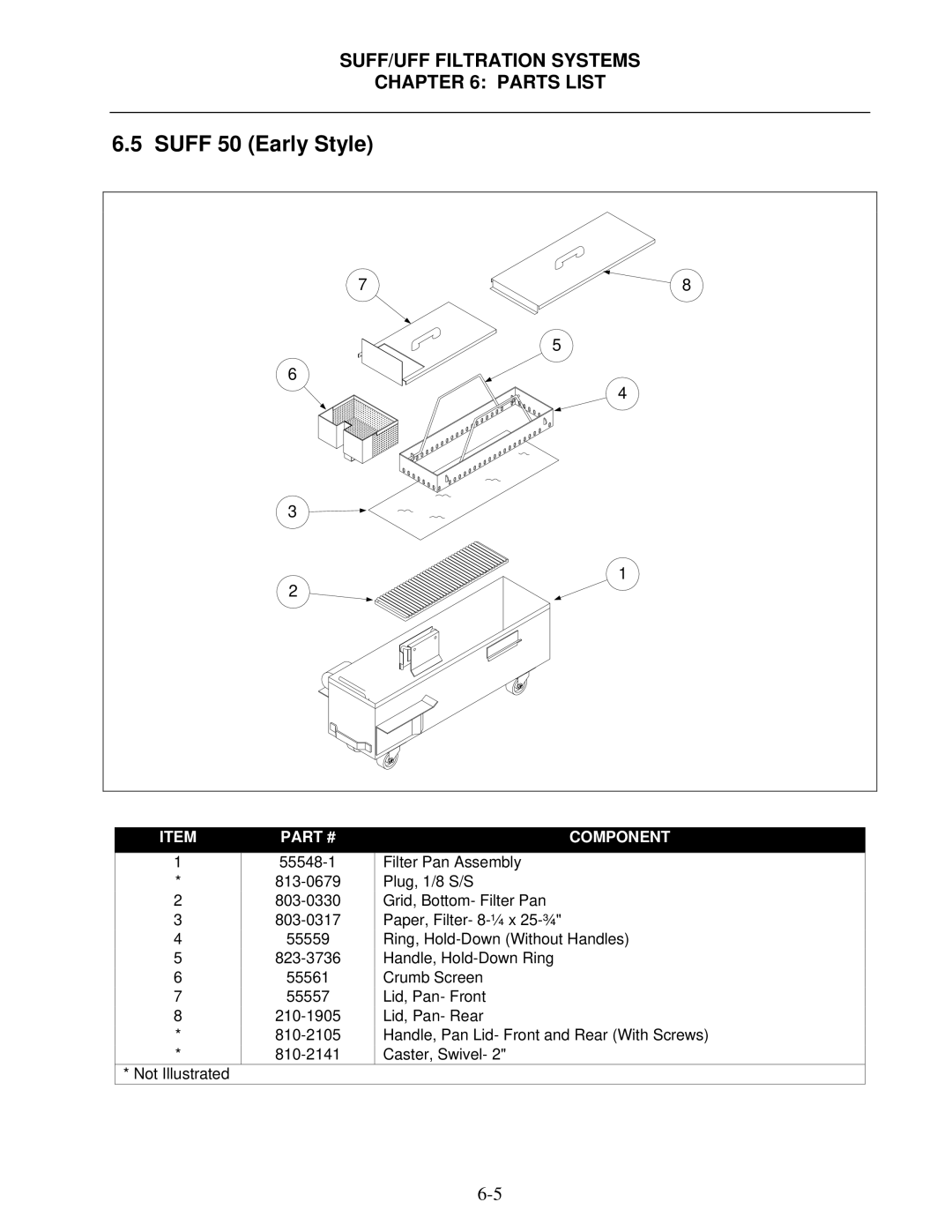 Frymaster 8195809 operation manual Suff 50 Early Style 