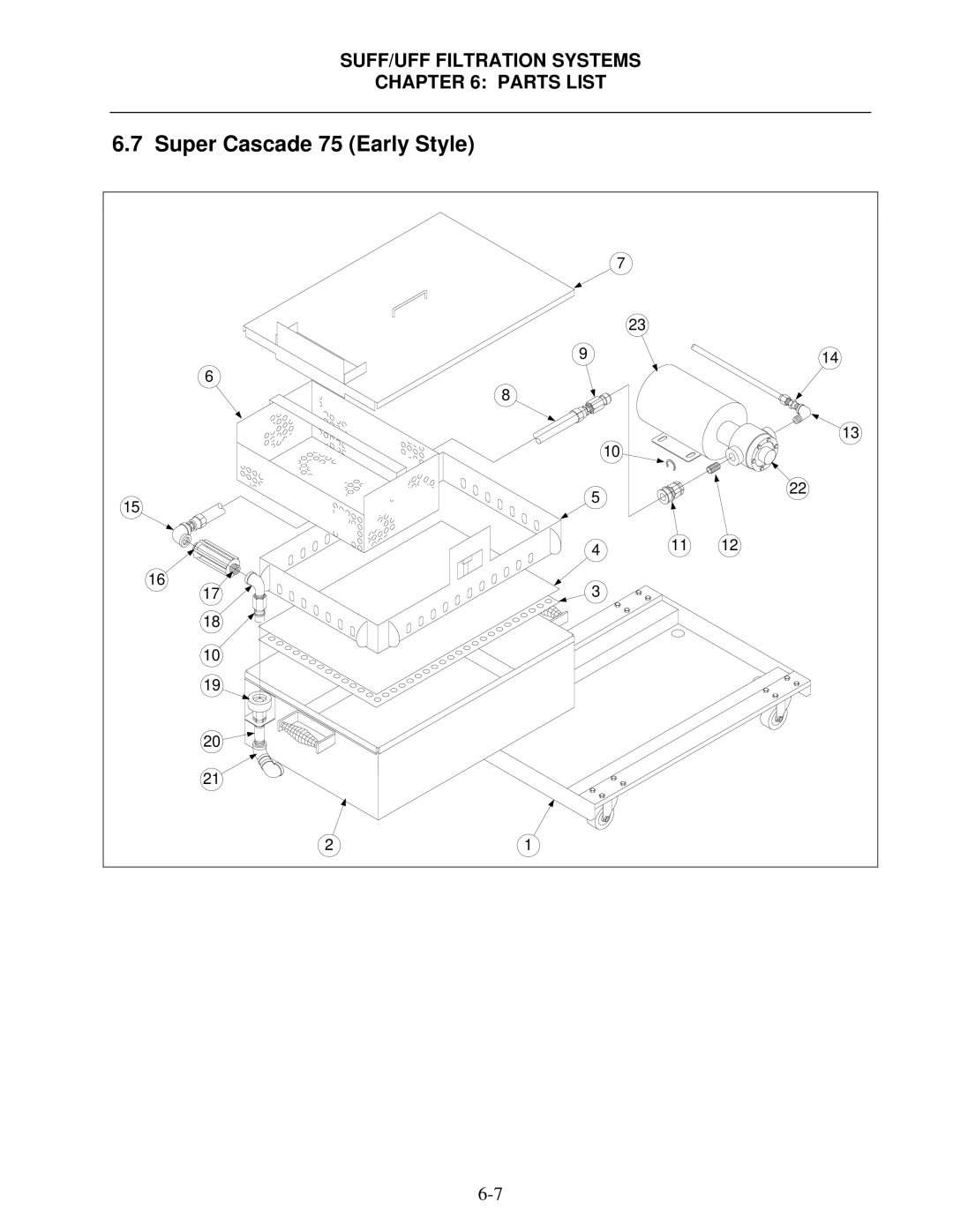 Frymaster 8195809 operation manual Super Cascade 75 Early Style 