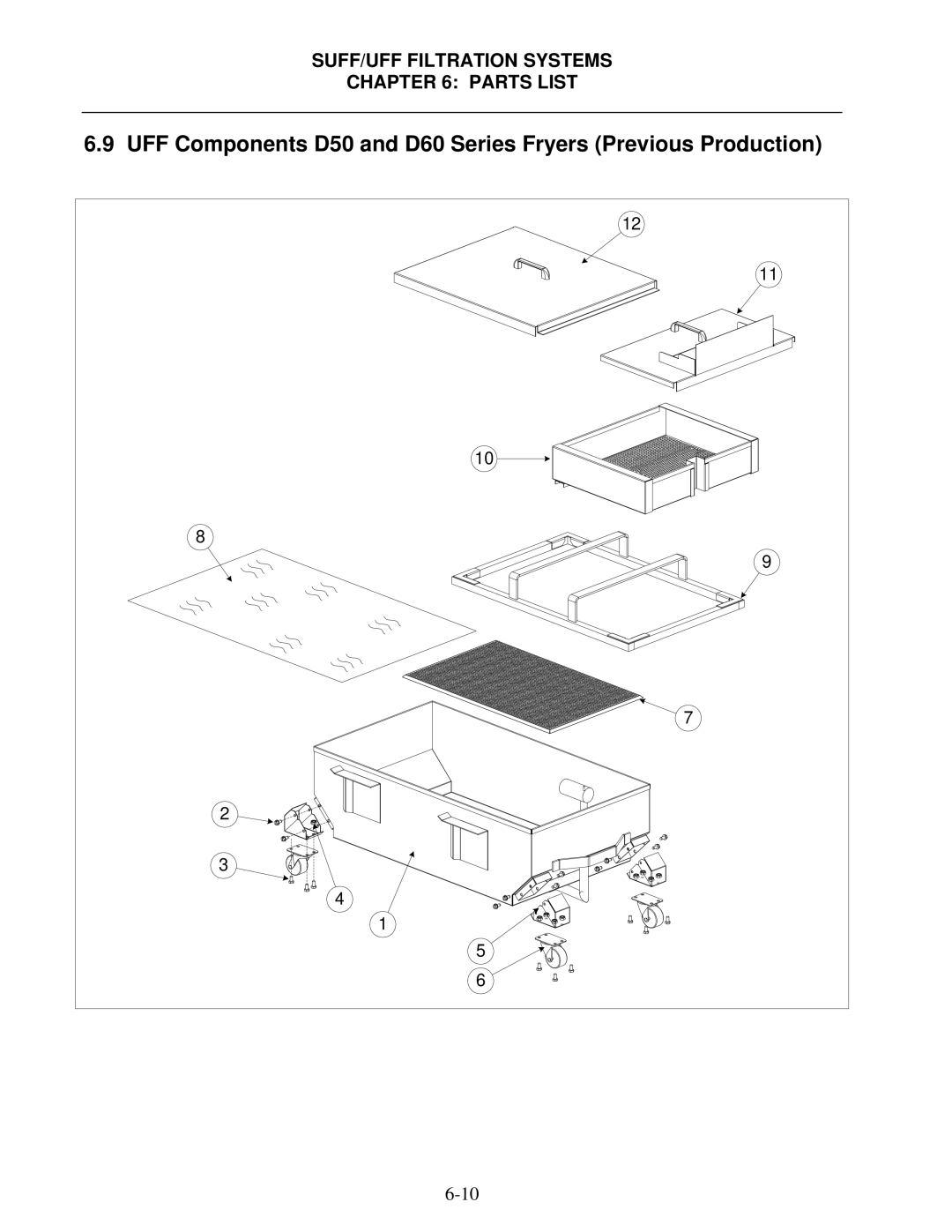 Frymaster 8195809 operation manual UFF Components D50 and D60 Series Fryers Previous Production 