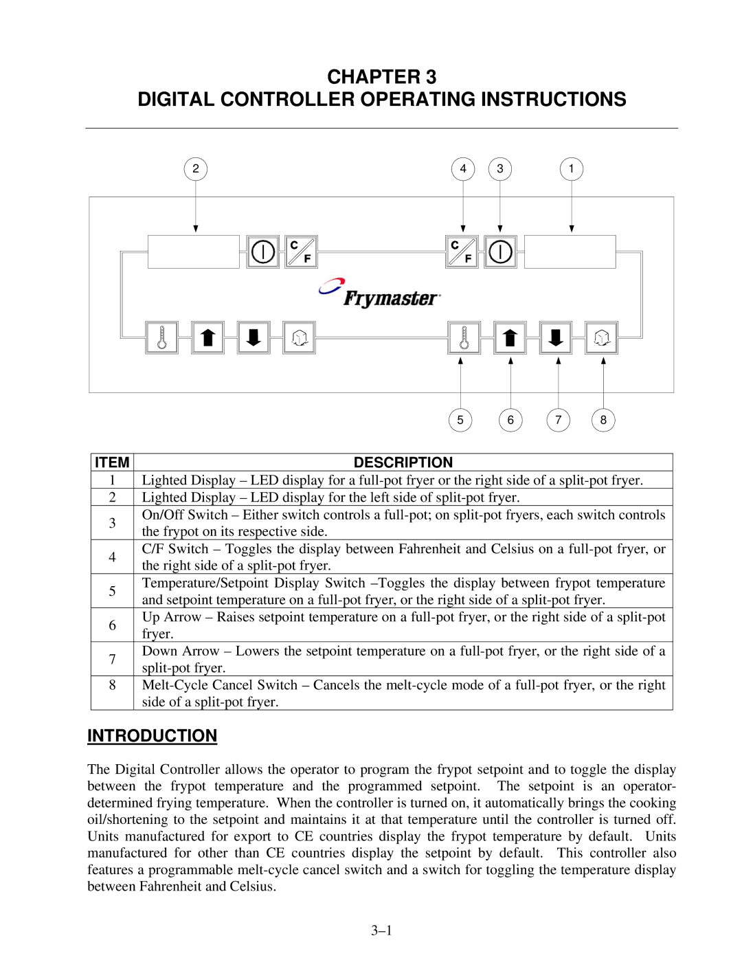 Frymaster 8195916 user manual Chapter Digital Controller Operating Instructions, Introduction 