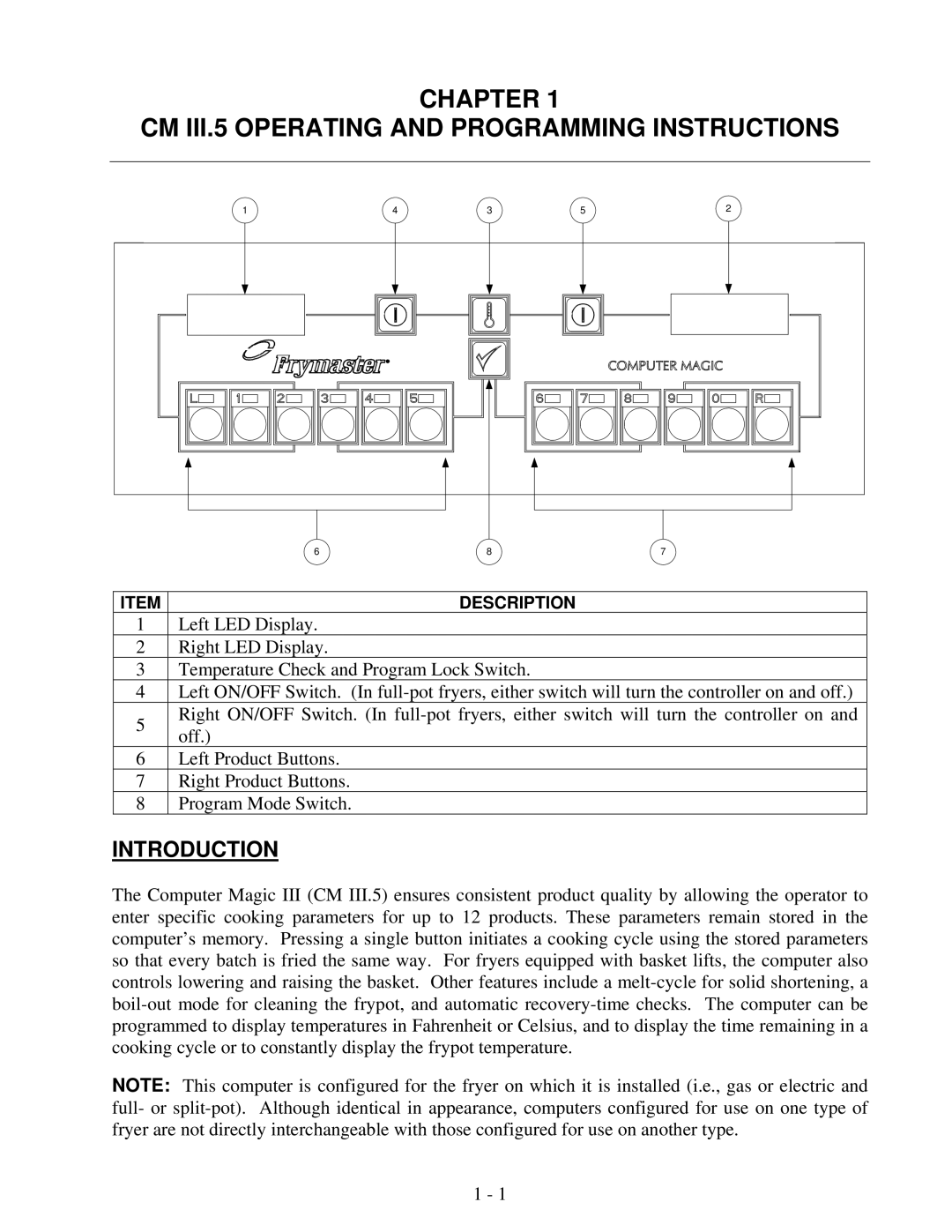 Frymaster 8195916 user manual Chapter CM III.5 Operating and Programming Instructions, Introduction 