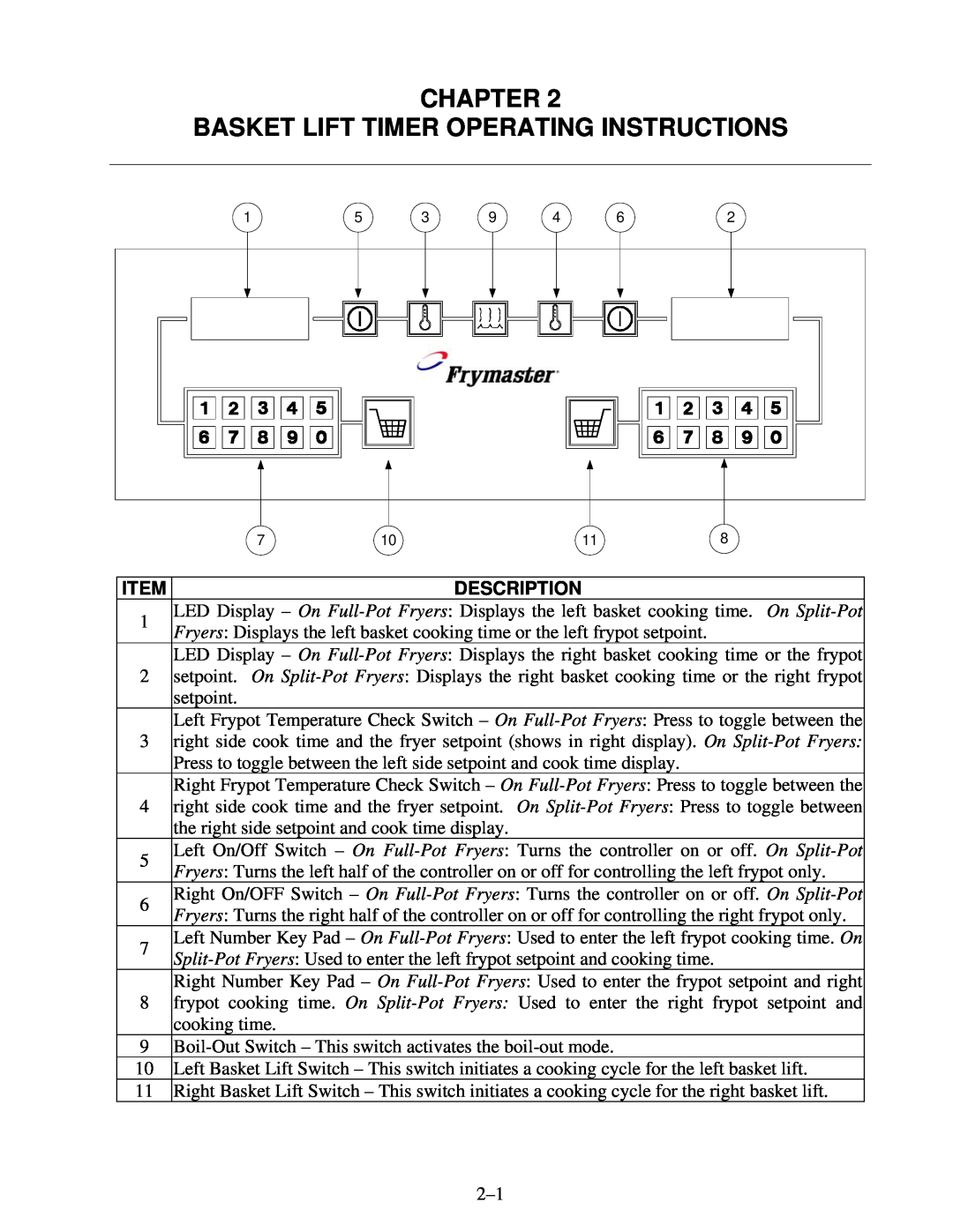 Frymaster 8195916 user manual Chapter Basket Lift Timer Operating Instructions, Description 