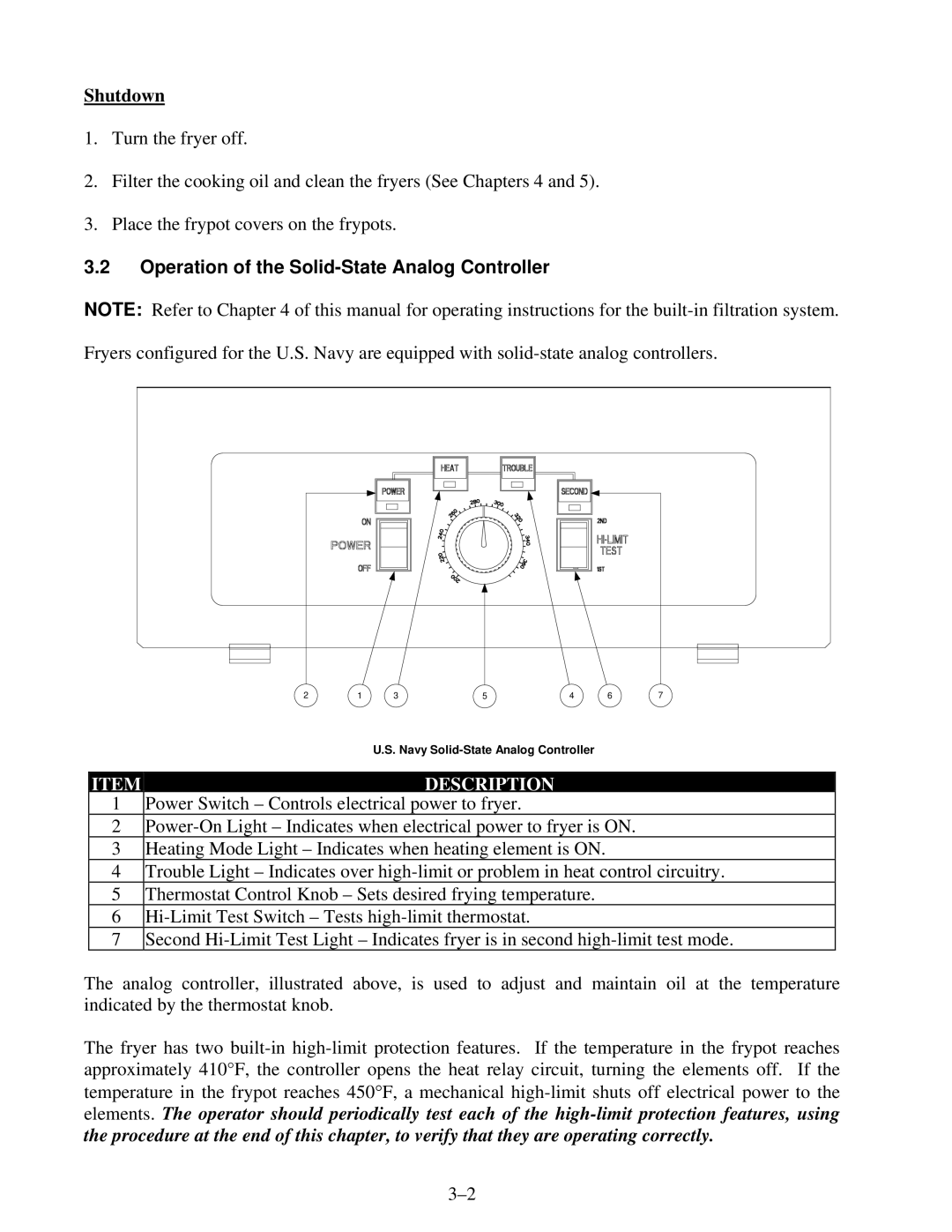 Frymaster 8196203 manual Shutdown, Operation of the Solid-State Analog Controller 