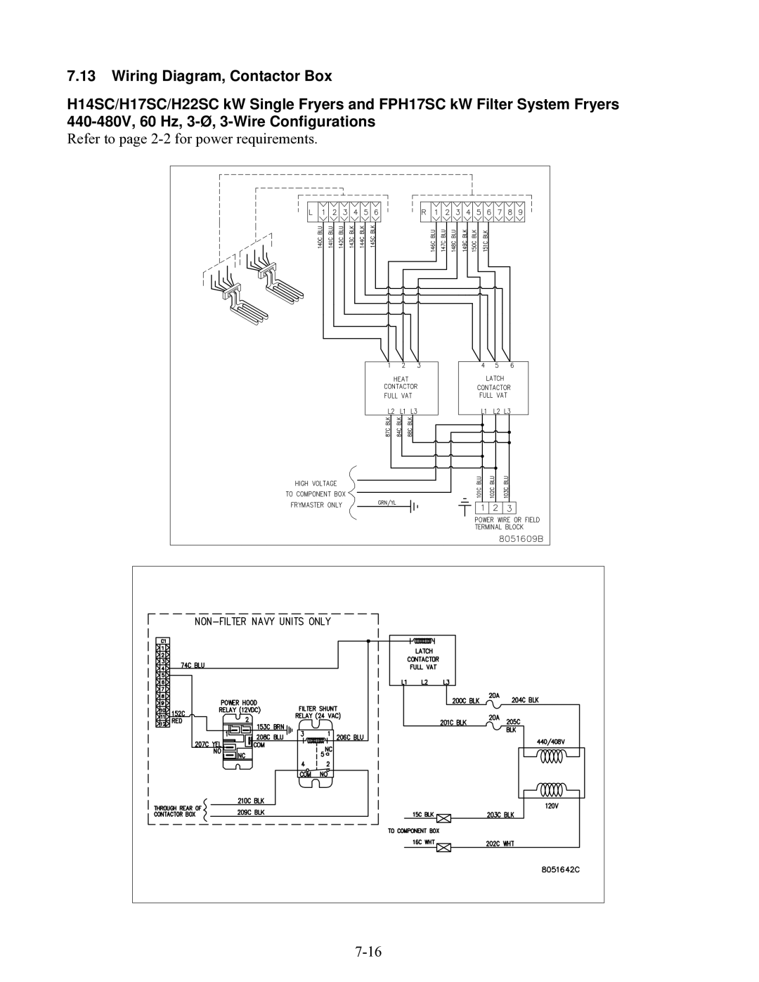 Frymaster 8196203 manual Refer to page 2-2 for power requirements 