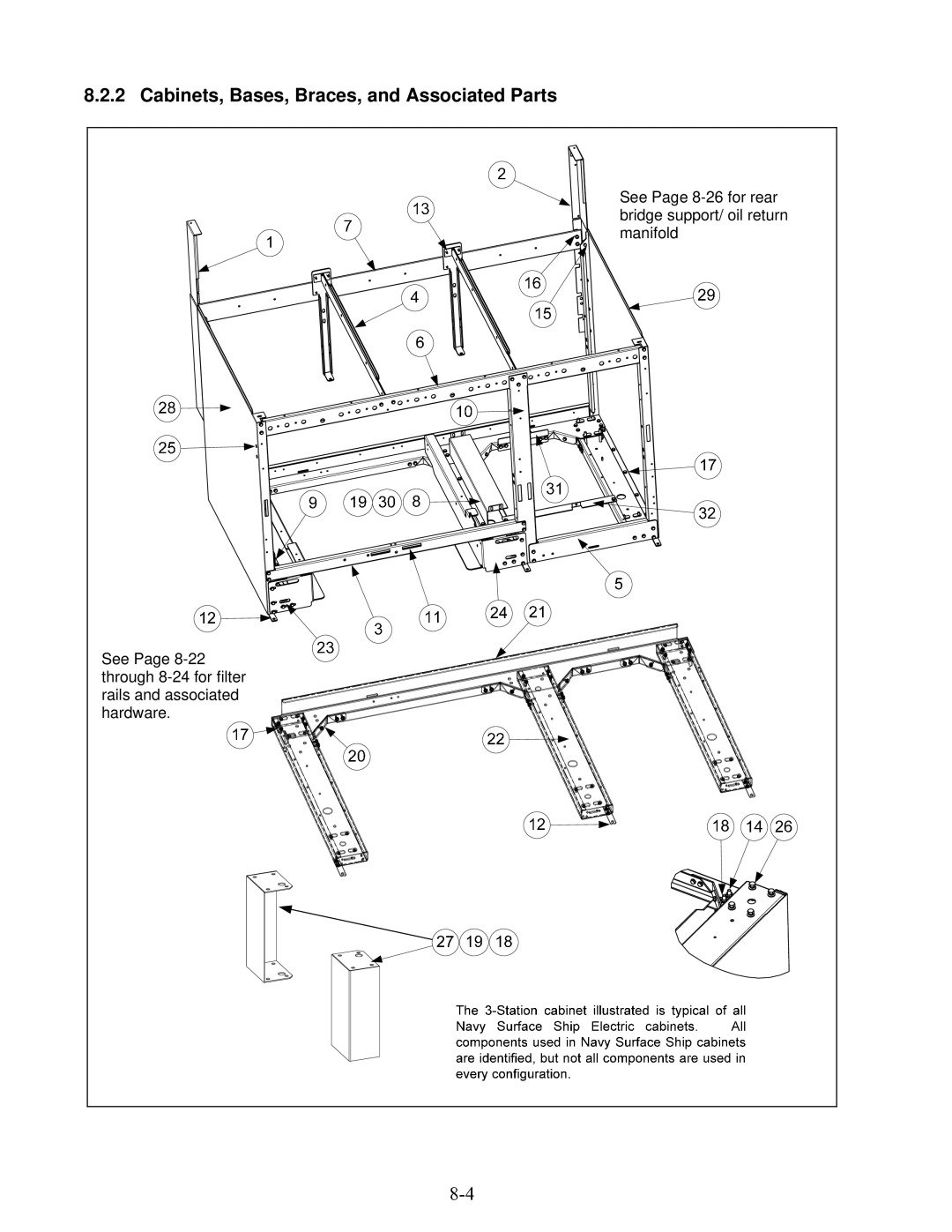 Frymaster 8196203 manual Cabinets, Bases, Braces, and Associated Parts 