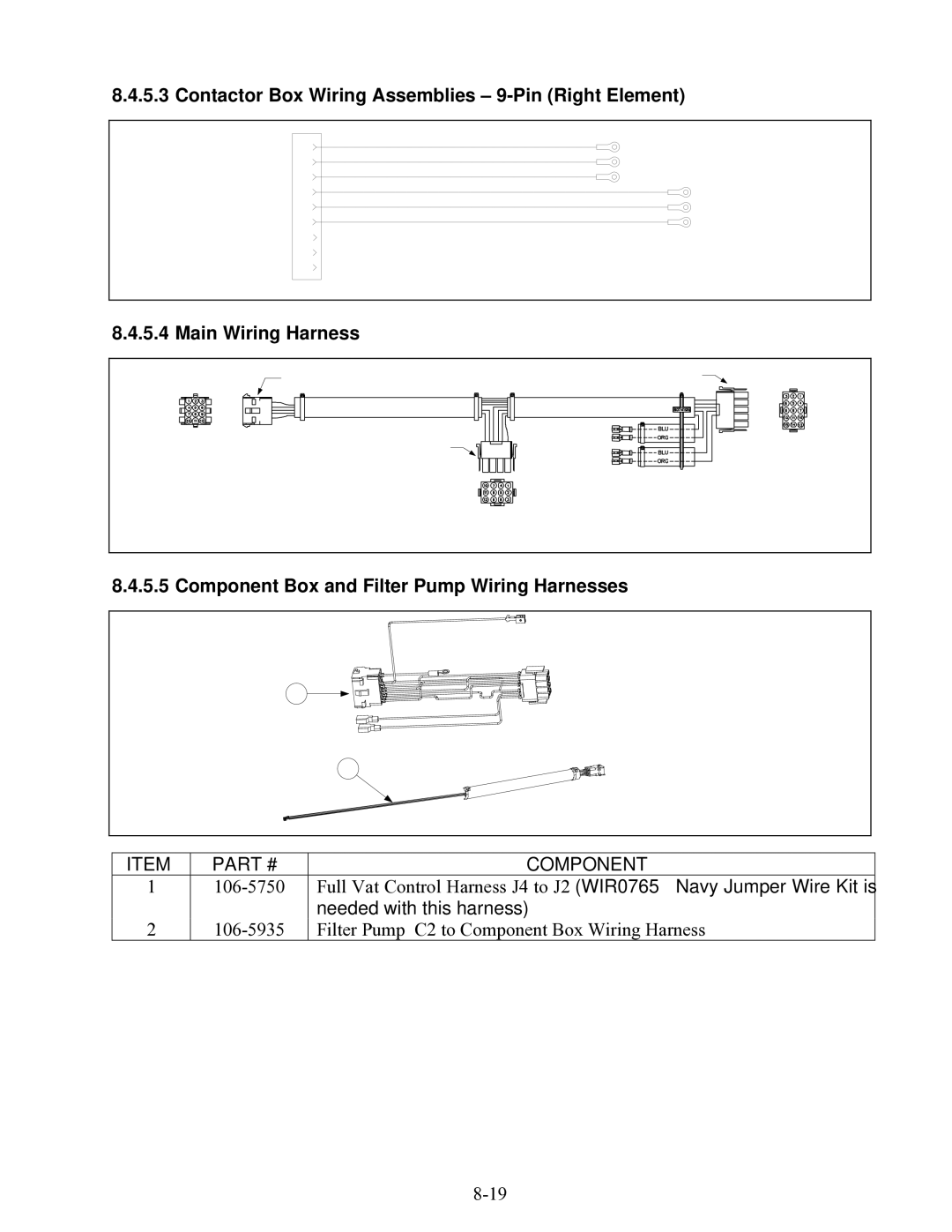 Frymaster 8196203 manual 106-5750 106-5935 