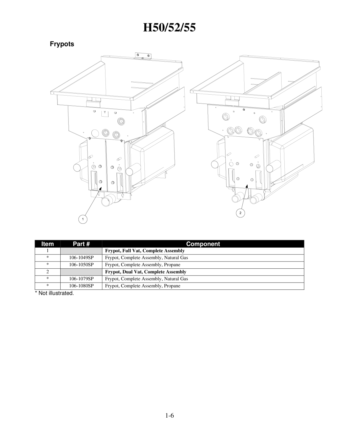 Frymaster 8196321 manual Frypots, Component 