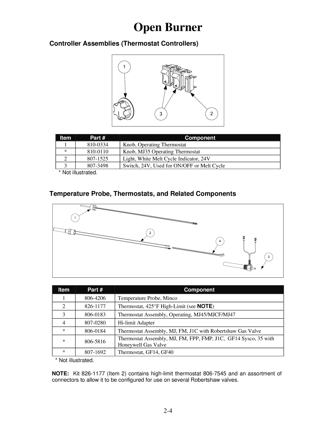 Frymaster 8196321 Controller Assemblies Thermostat Controllers, Temperature Probe, Thermostats, and Related Components 