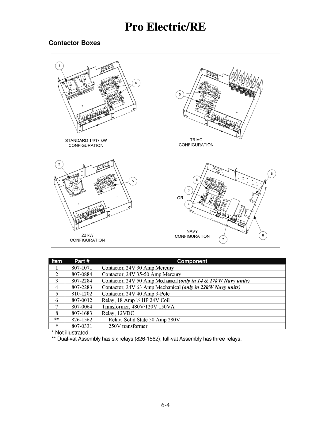 Frymaster 8196321 manual Contactor Boxes, Amp Mechanical only in 22kW Navy units 