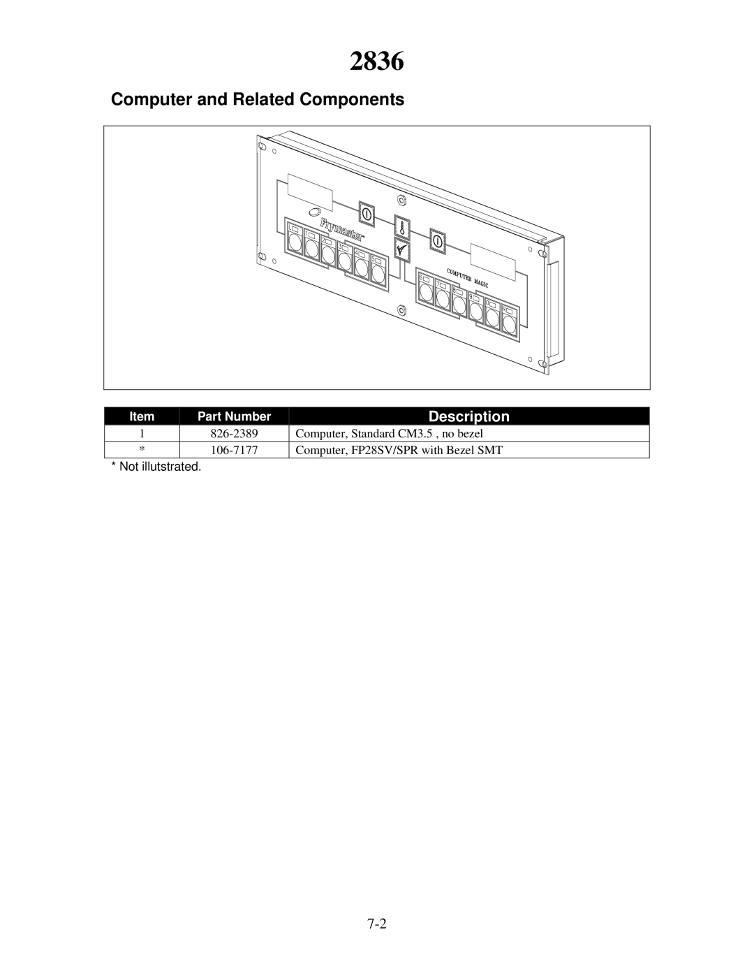 Frymaster 8196321 manual Computer and Related Components, Description 