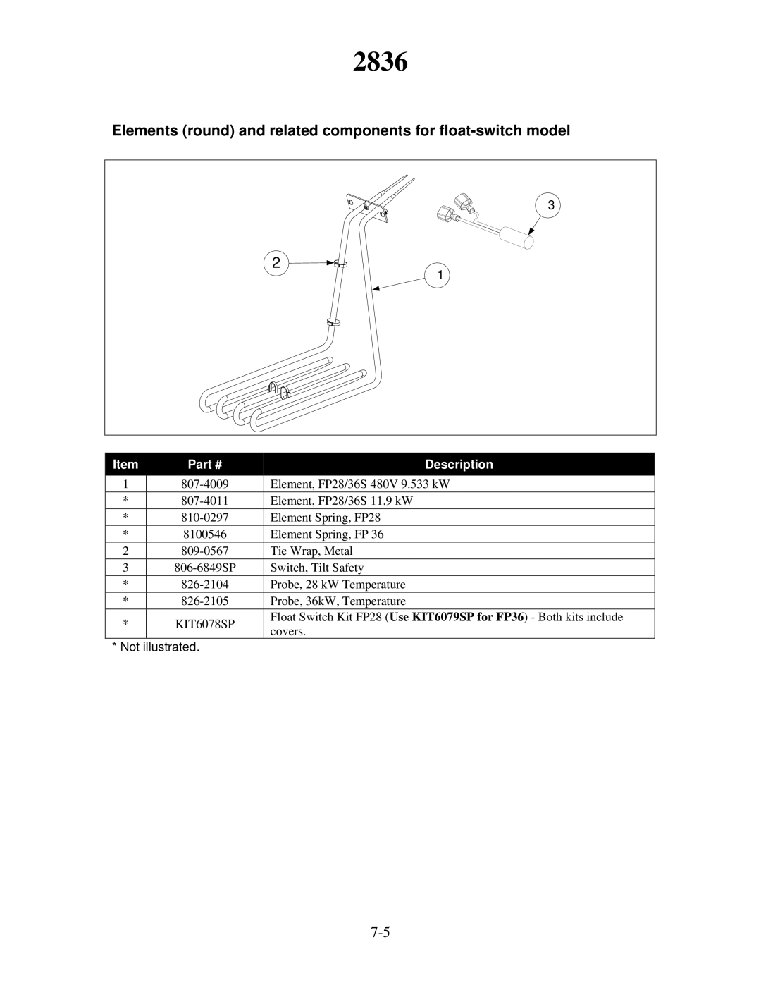 Frymaster 8196321 manual Elements round and related components for float-switch model 