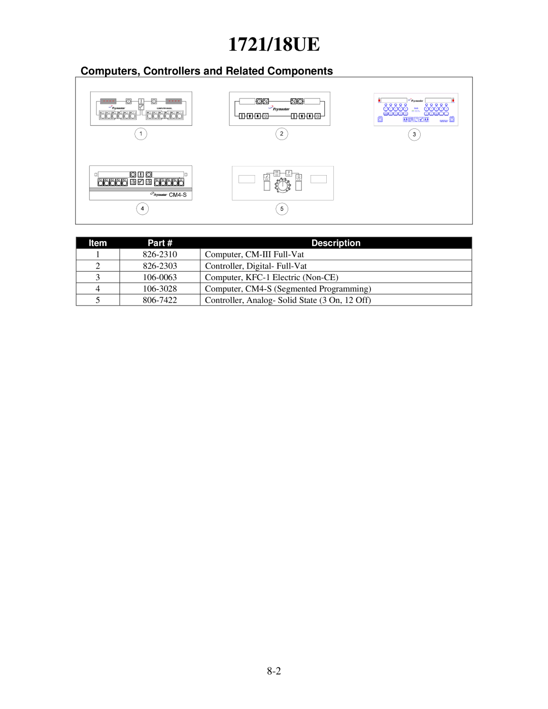 Frymaster 8196321 manual Computers, Controllers and Related Components 