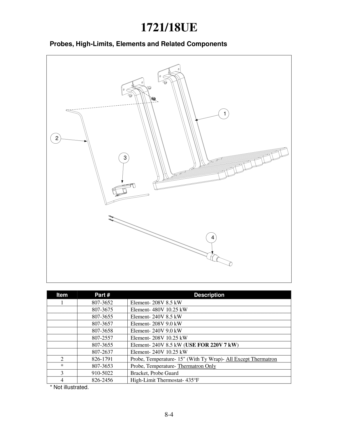 Frymaster 8196321 manual Probes, High-Limits, Elements and Related Components, KW USE for 220V 7 kW 