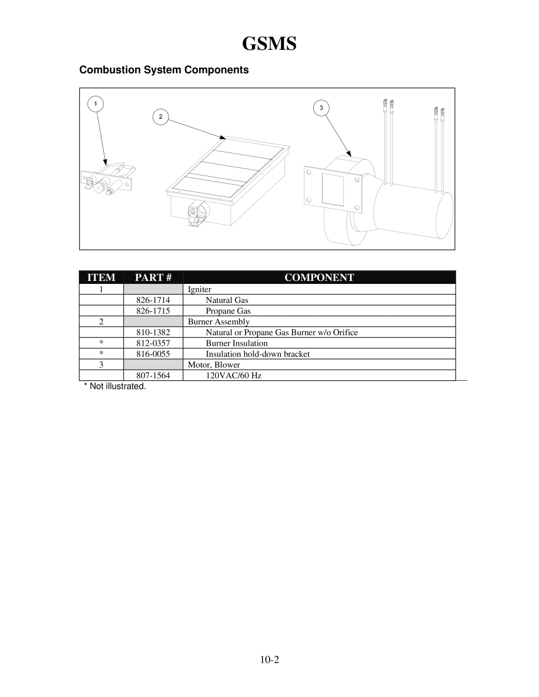 Frymaster 8196321 manual Combustion System Components 